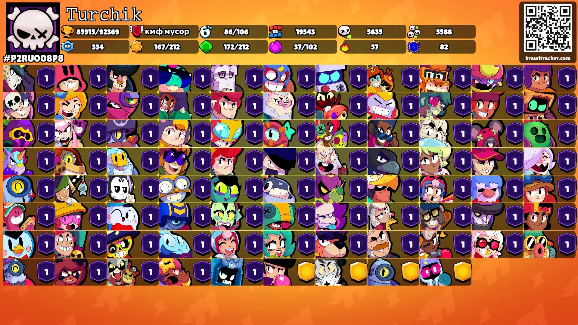 𝚃𝚞𝚛𝚌𝚑𝚒𝚔's Ranks