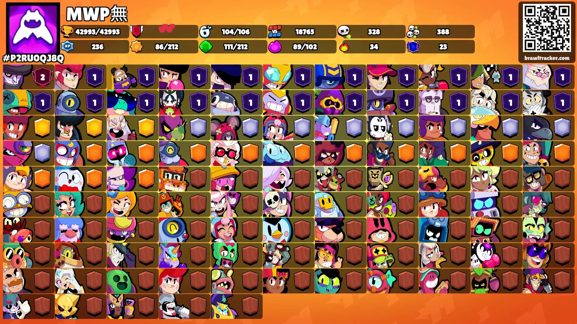 MWP無's Ranks
