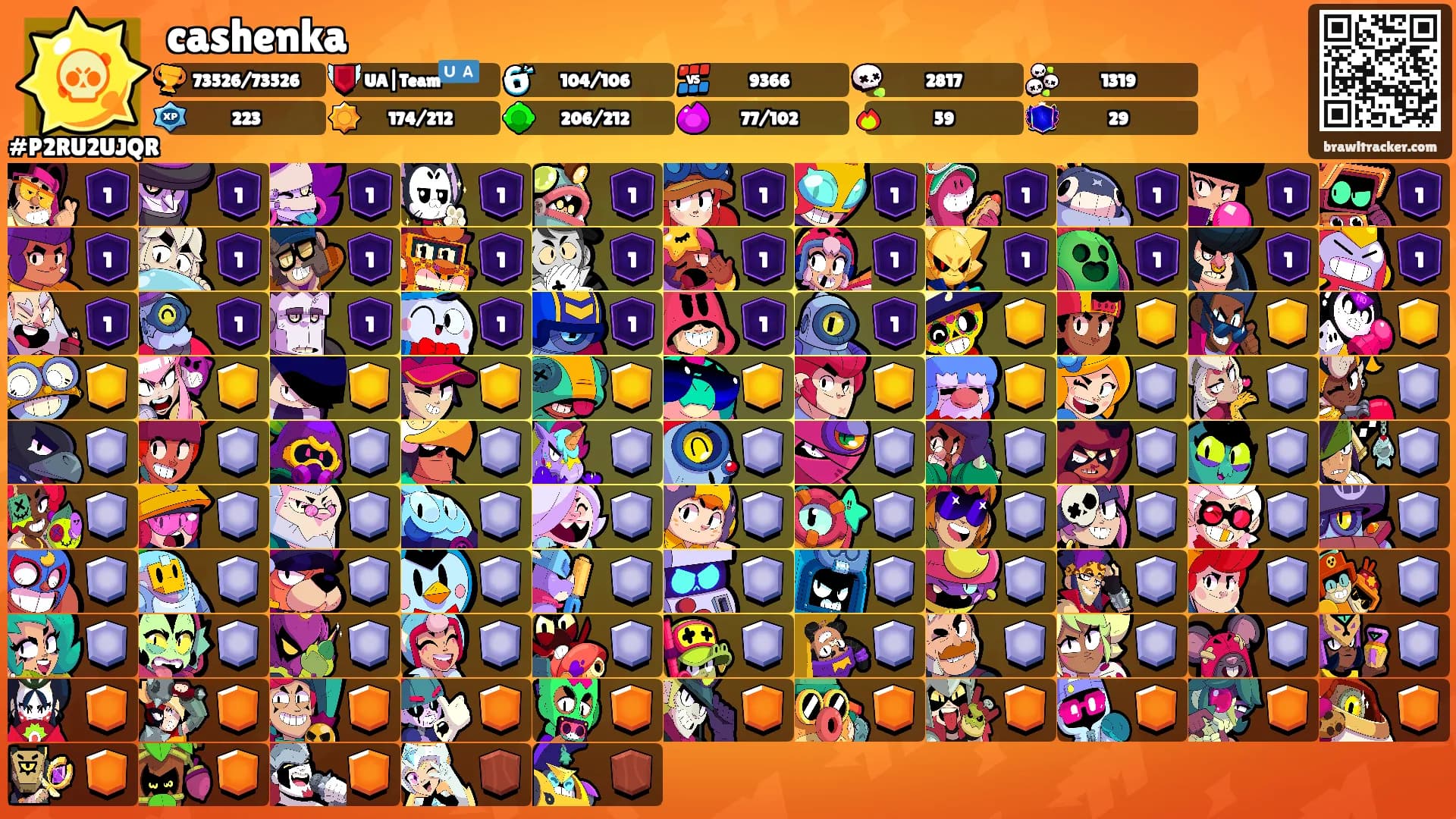 cashenka's Ranks