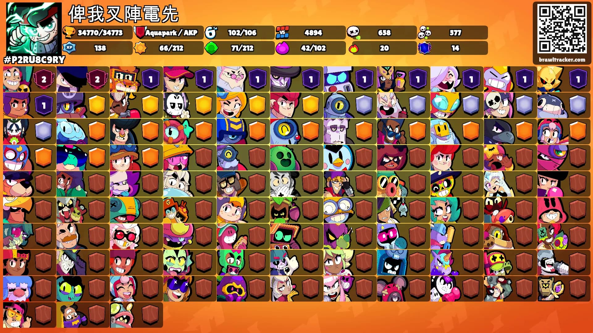 俾我叉陣電先's Ranks