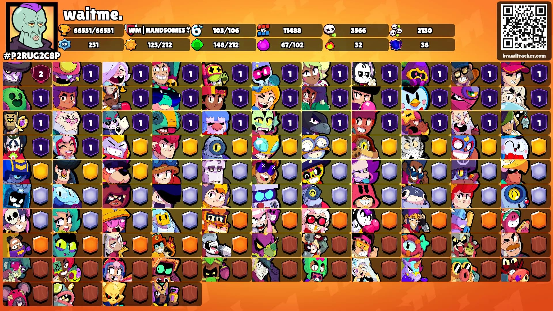 waitme.'s Ranks