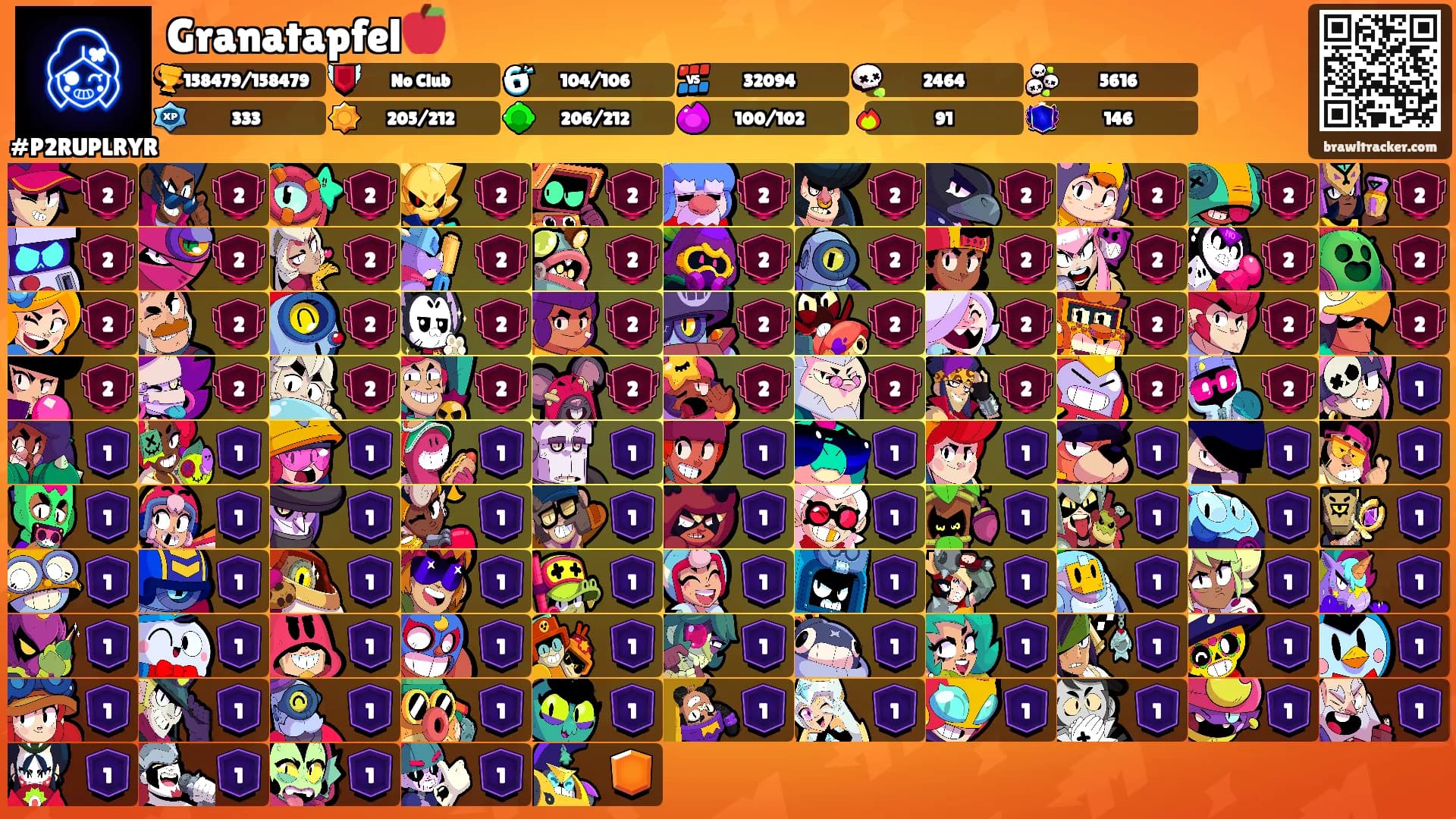 Granatapfel🍎's Ranks