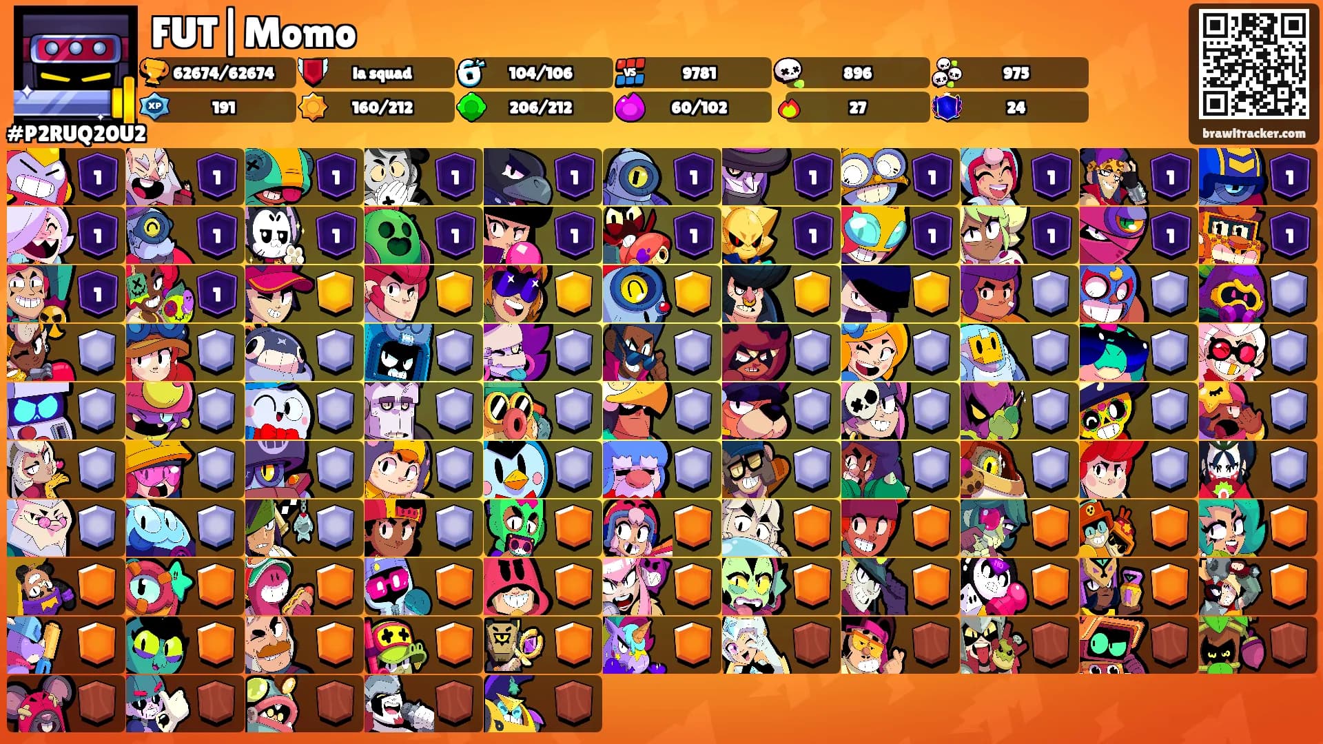 FUT|Momo ࿓'s Ranks