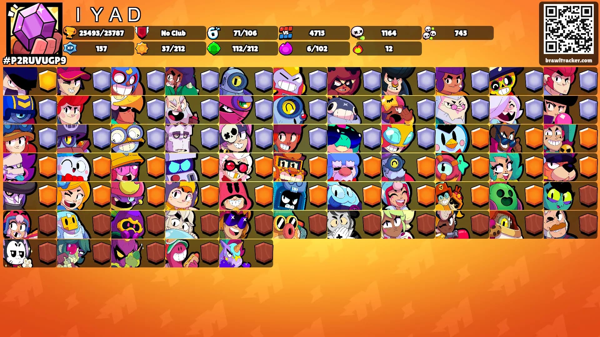 ＩＹＡＤ's Ranks