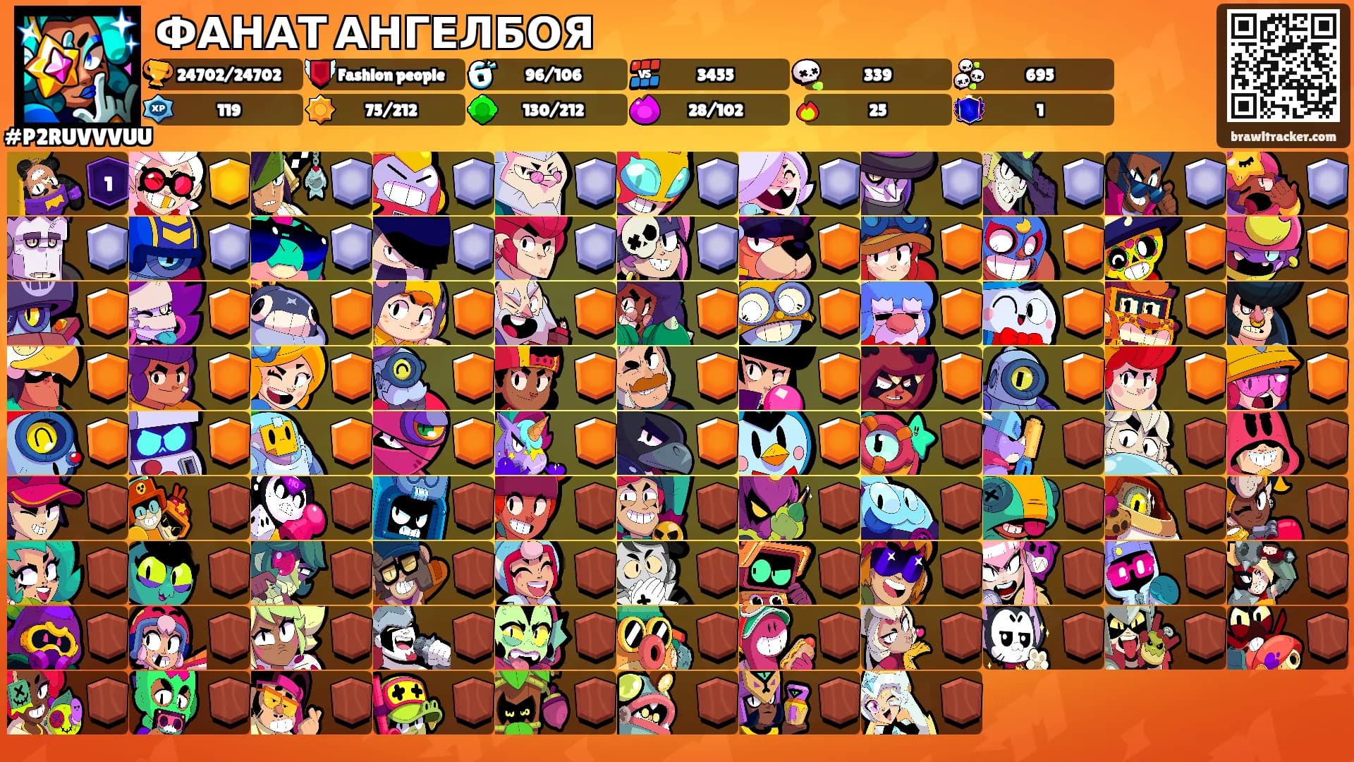 ФАНАТ АНГЕЛБОЯ's Ranks