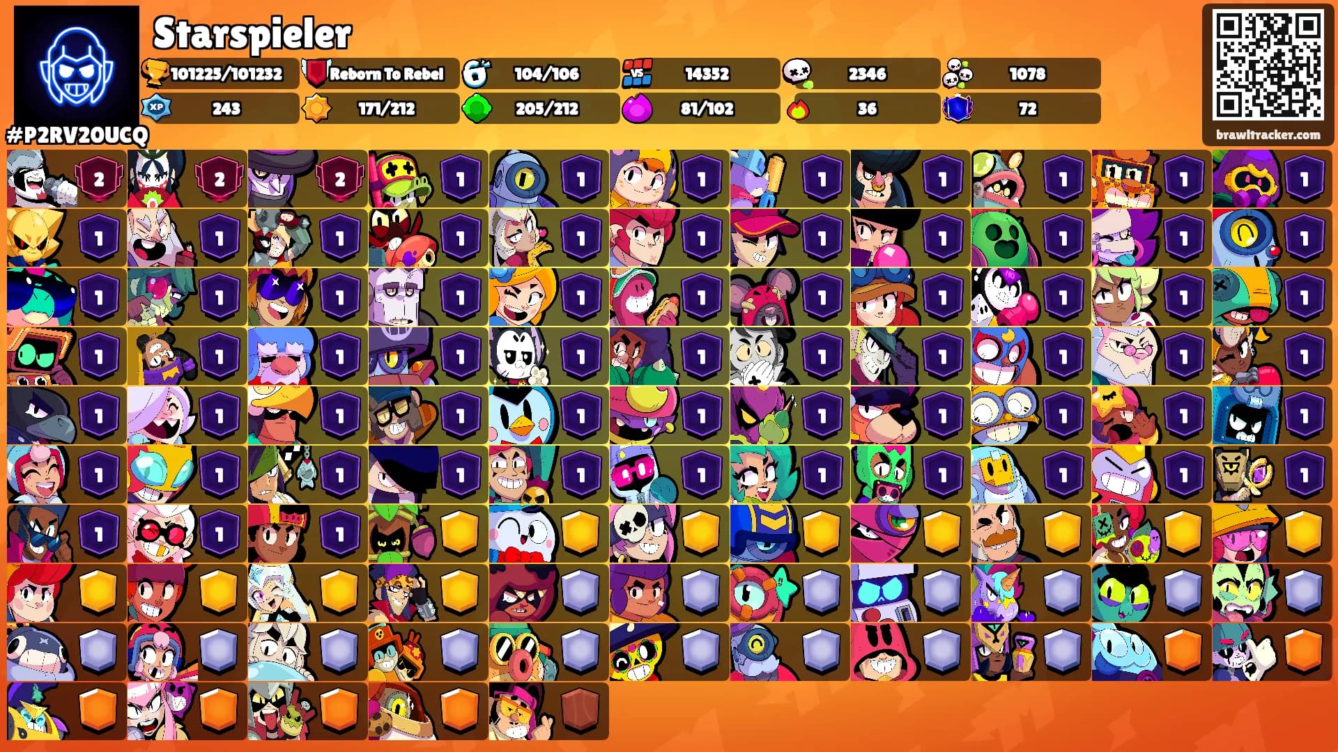 Starspieler's Ranks