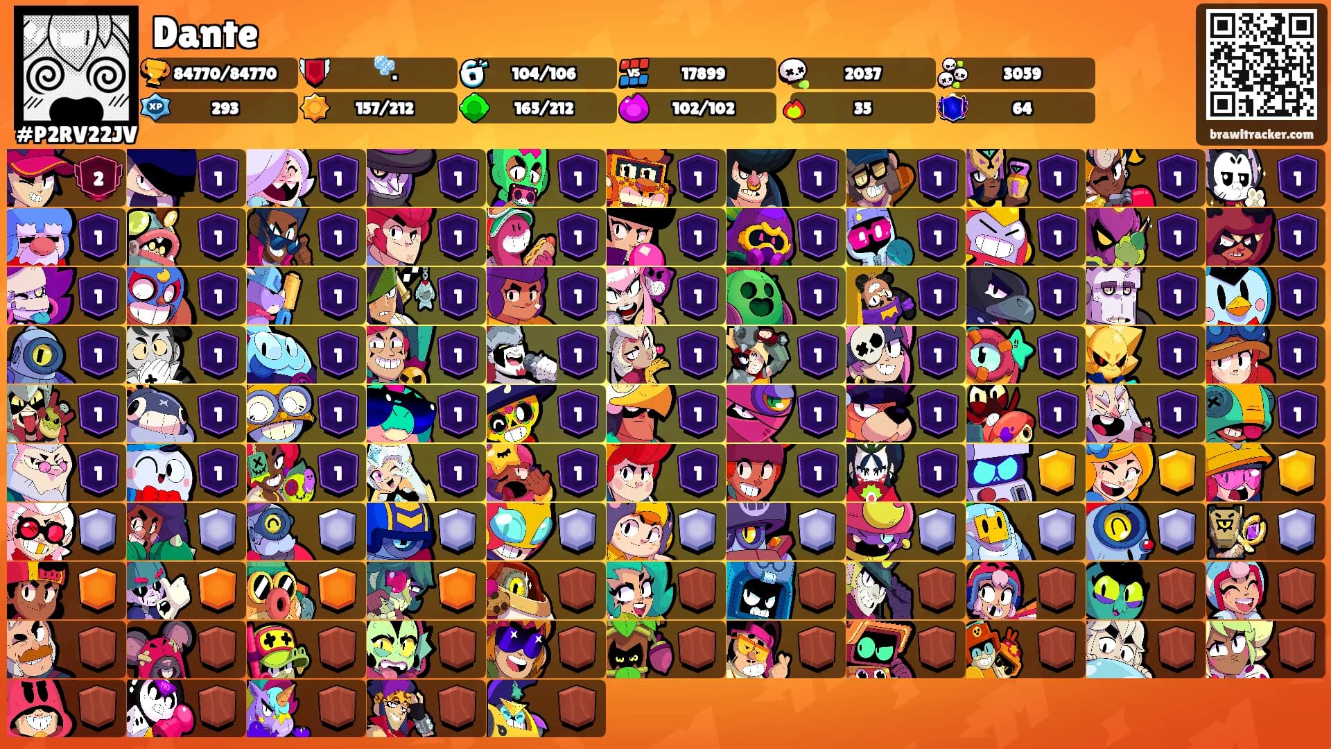 Dante's Ranks
