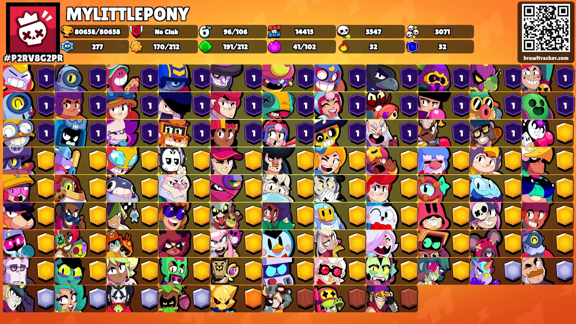 MYLITTLEPONY's Ranks