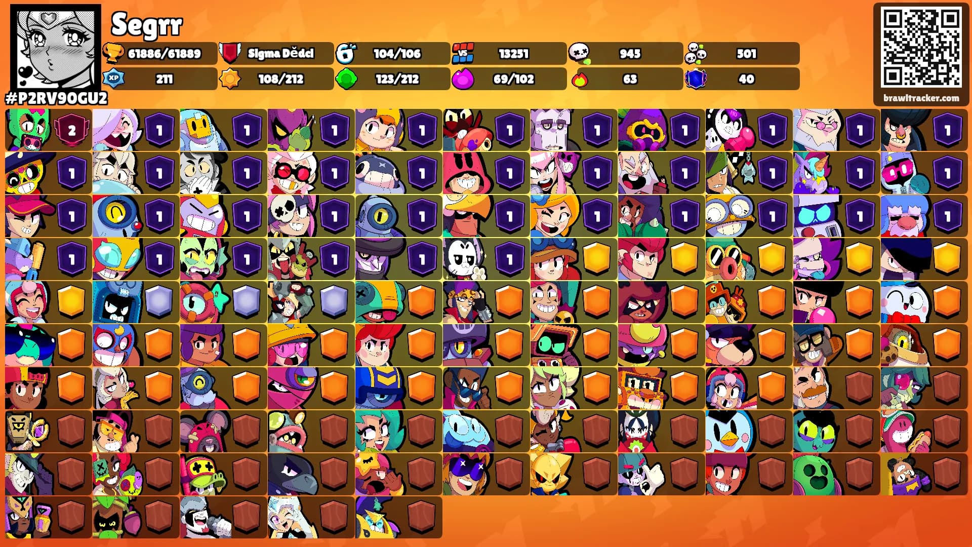 Segrr's Ranks