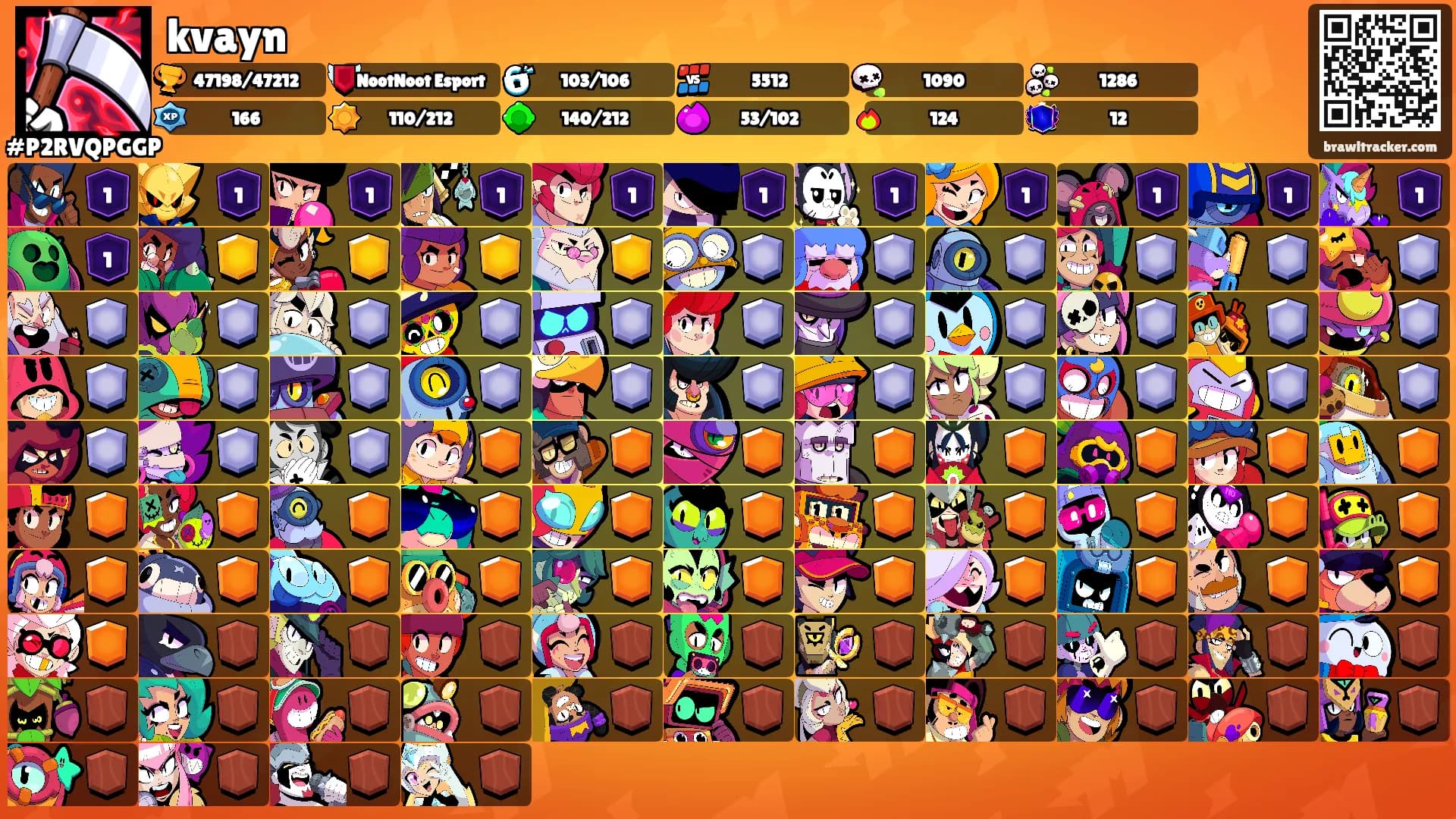 kvayn's Ranks