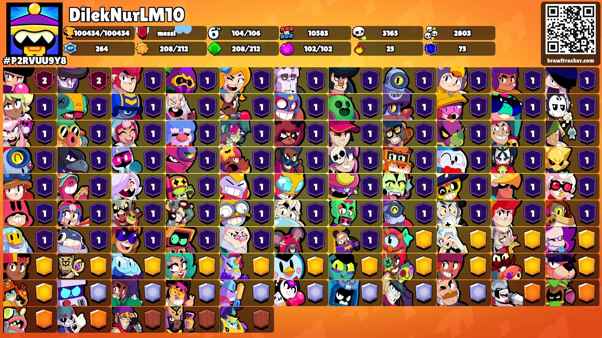 DilekNurLM10's Ranks