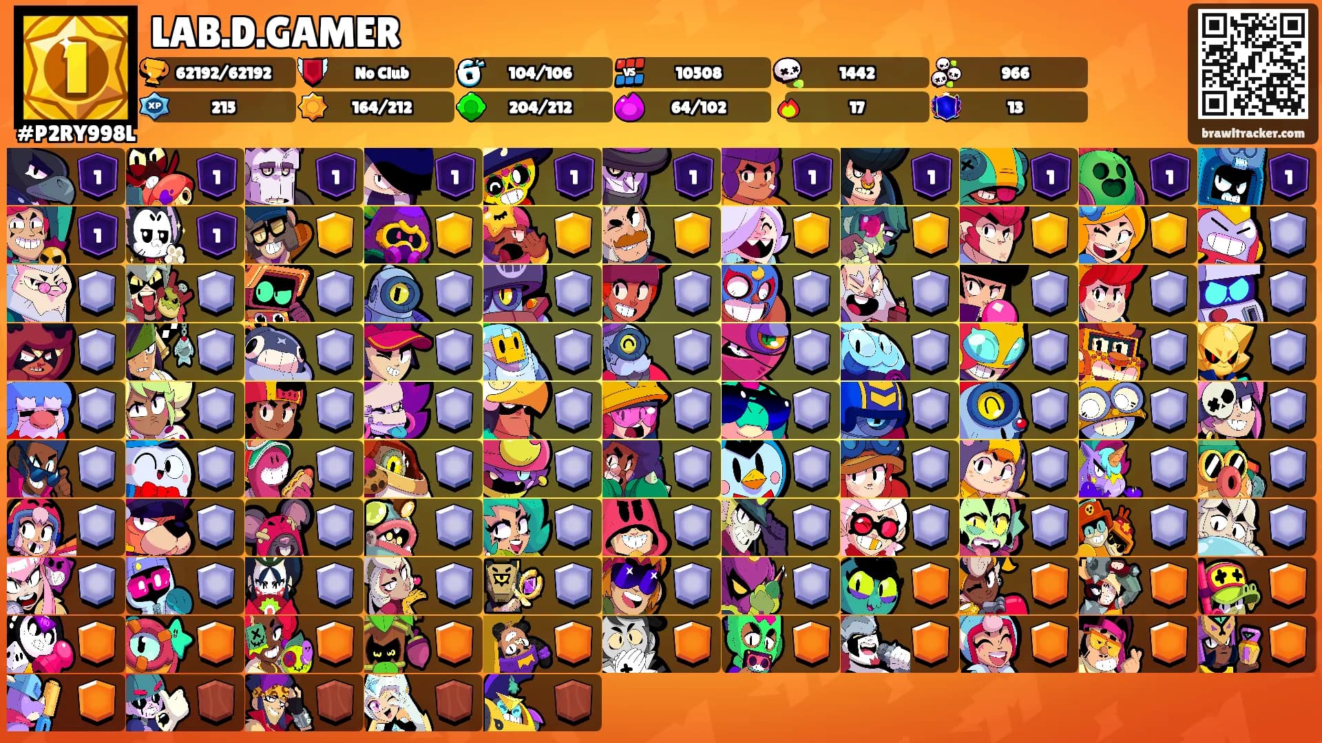 LAB.D.GAMER's Ranks