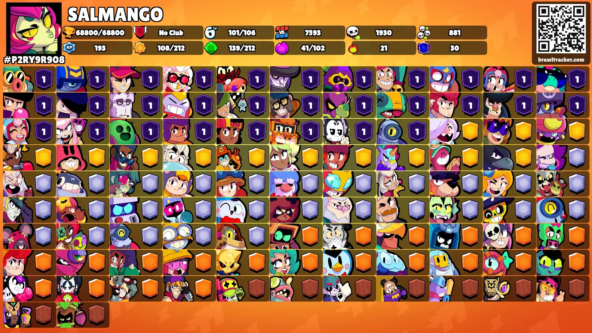 SALMANGO's Ranks