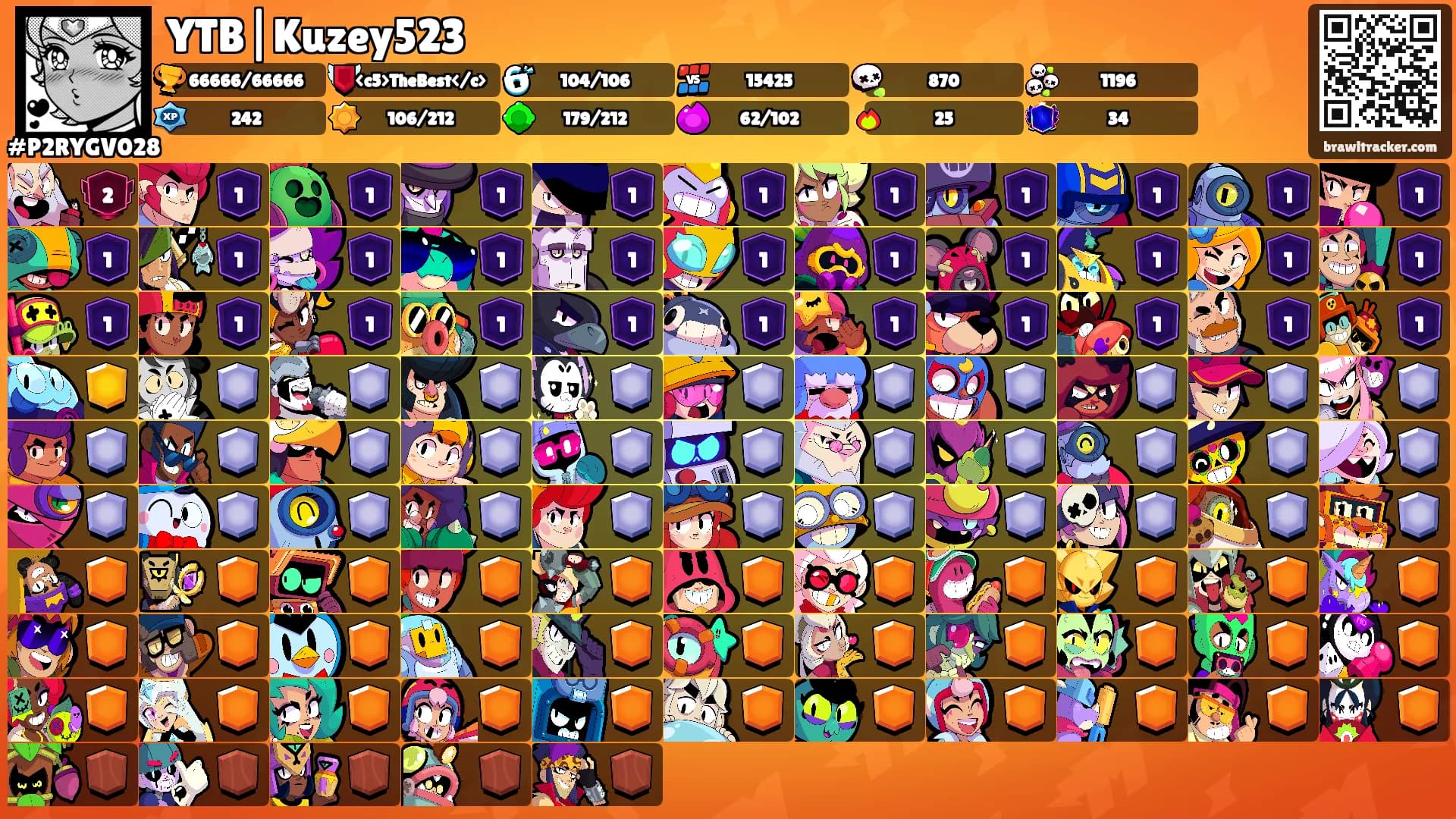 YTB|Kuzey523's Ranks