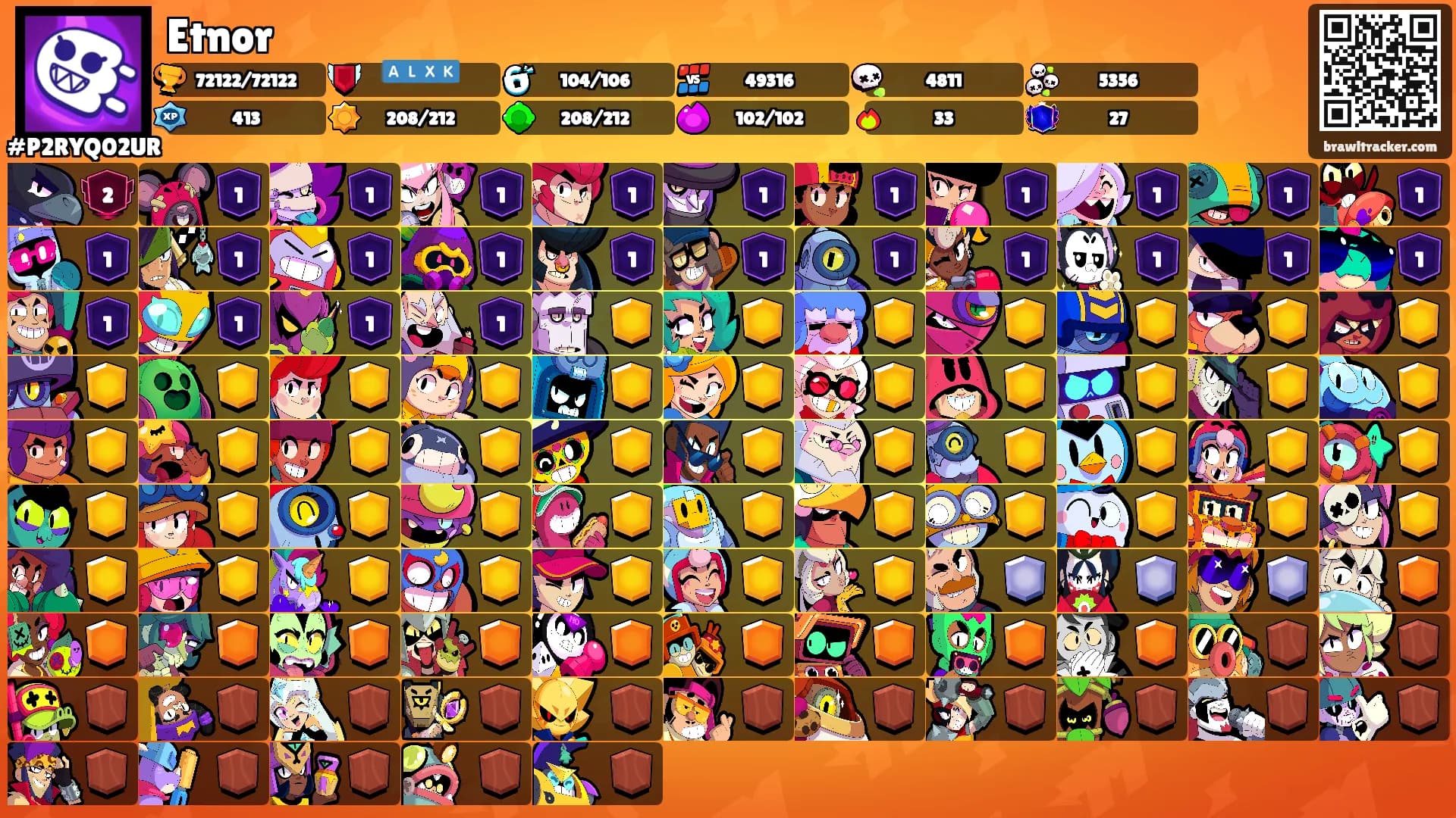 Etnor's Ranks