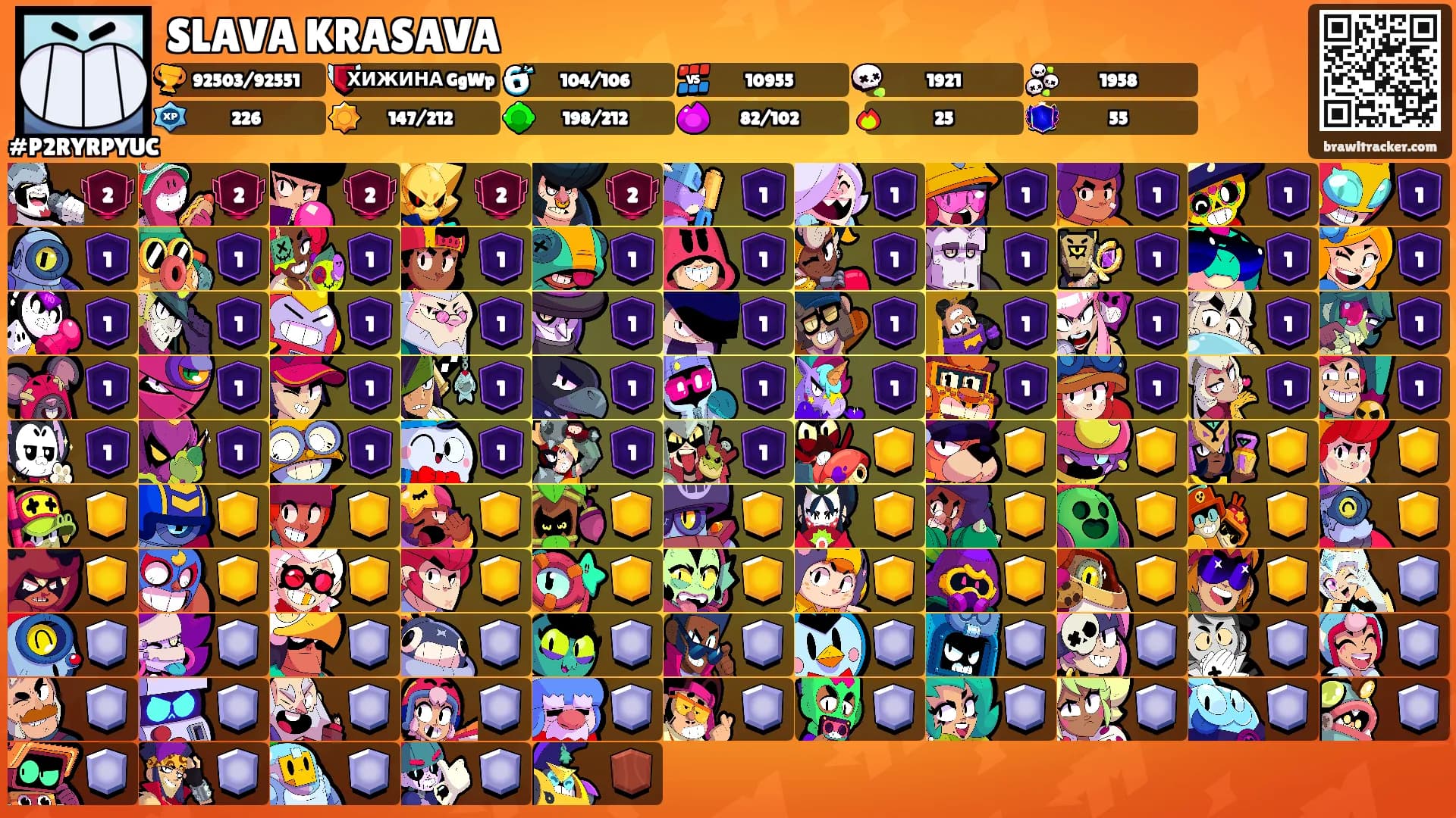SLAVA KRASAVA's Ranks