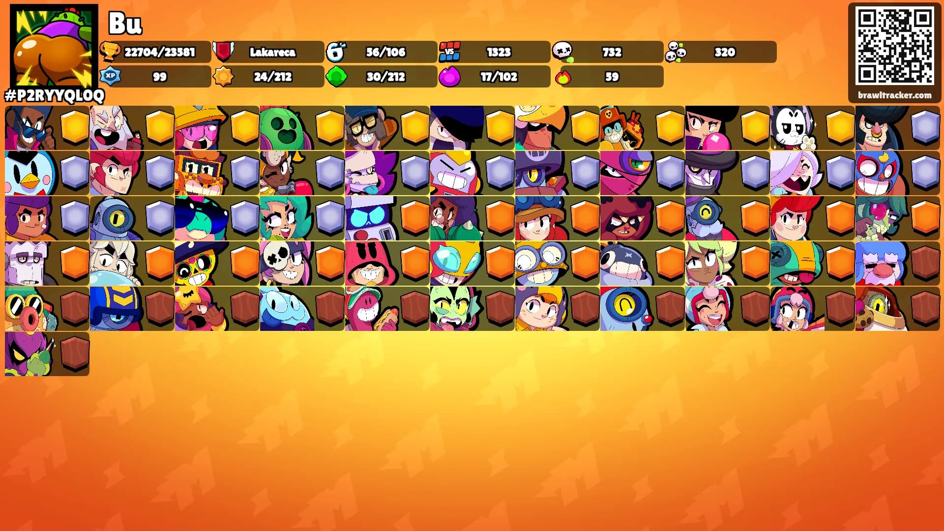 Bu's Ranks