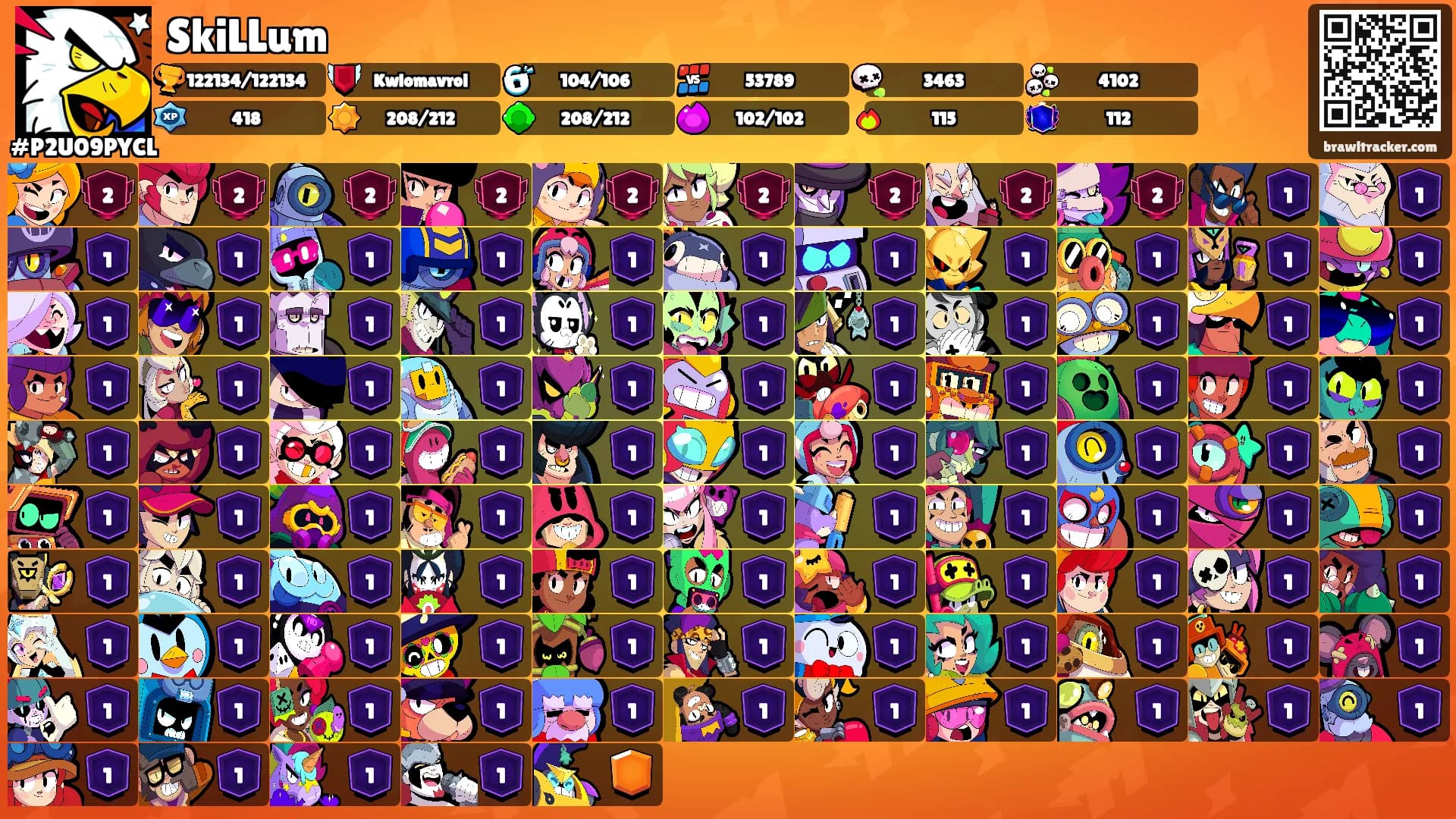 SkiLLum's Ranks