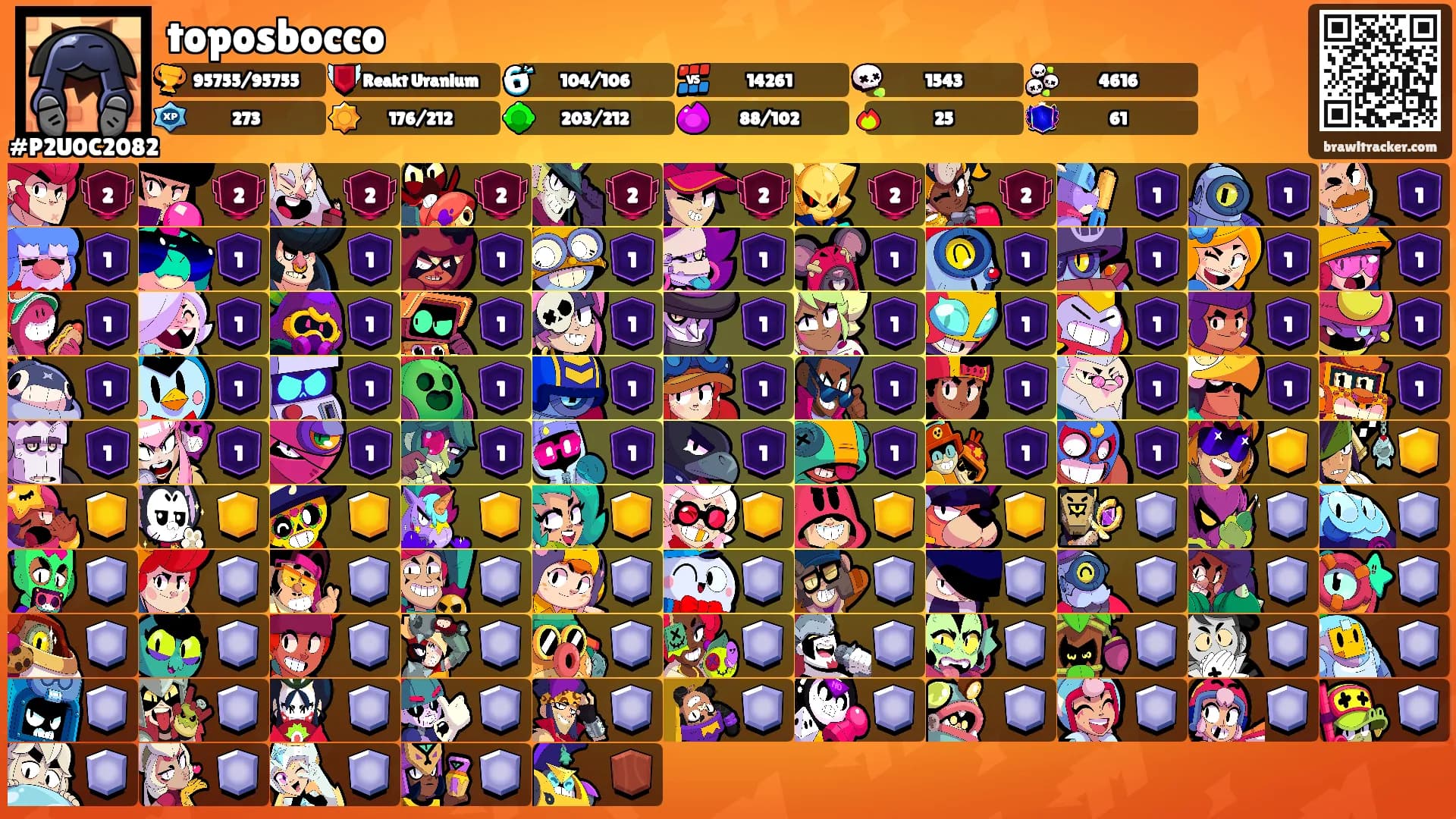 toposbocco's Ranks