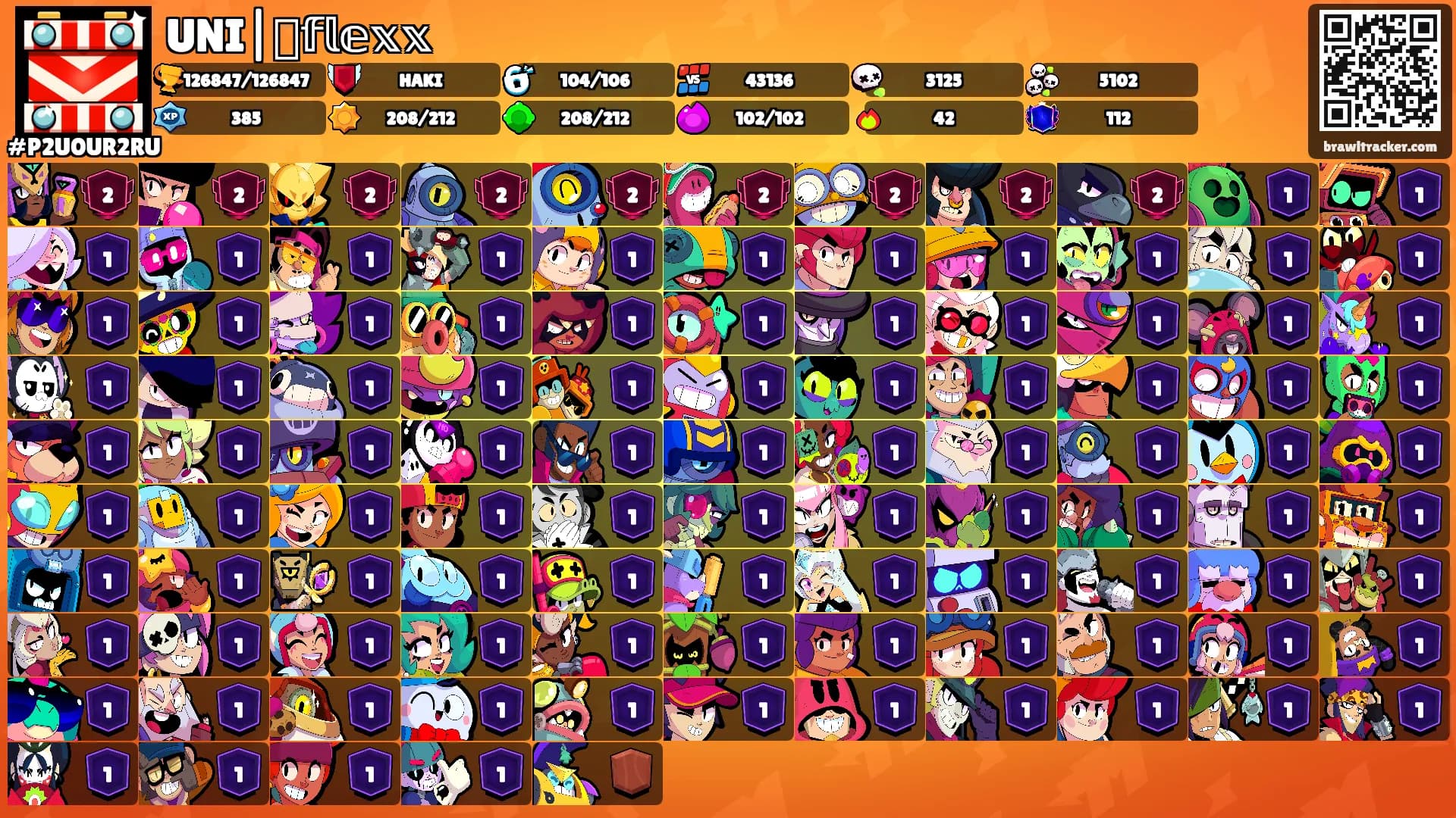 UNI|֍𝕗𝕝𝕖𝕩𝕩's Ranks