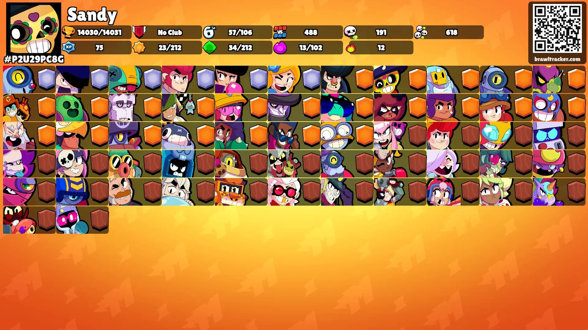 Sandy's Ranks