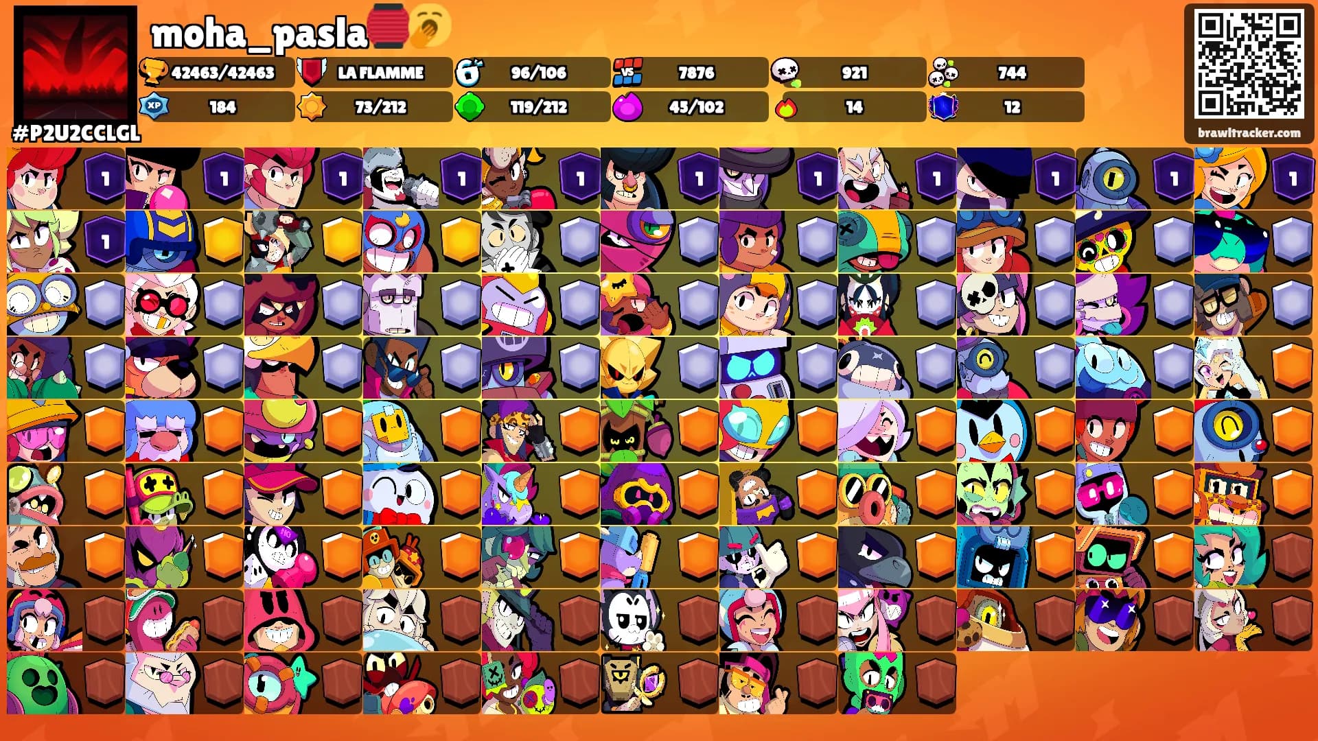 moha_pasla🏮🥱's Ranks