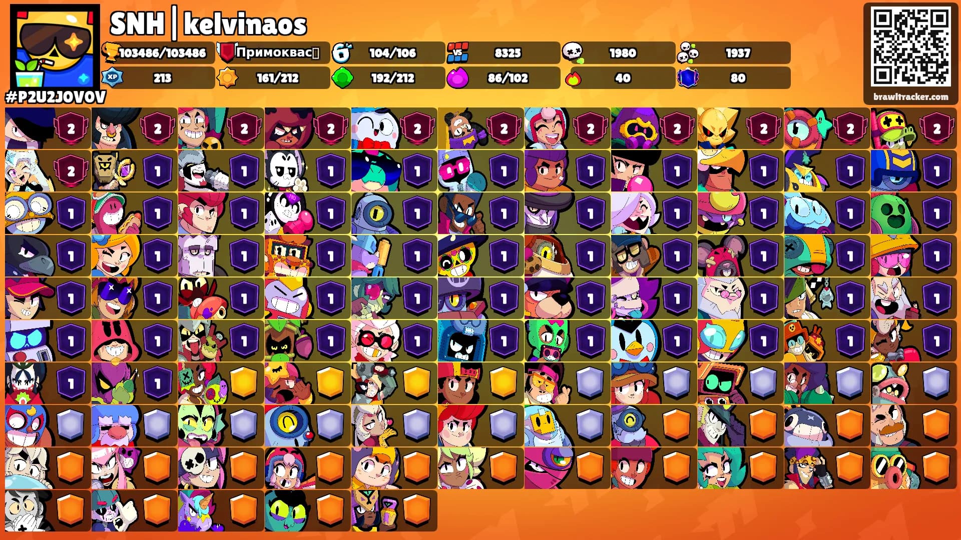 SNH|kelvinaos's Ranks