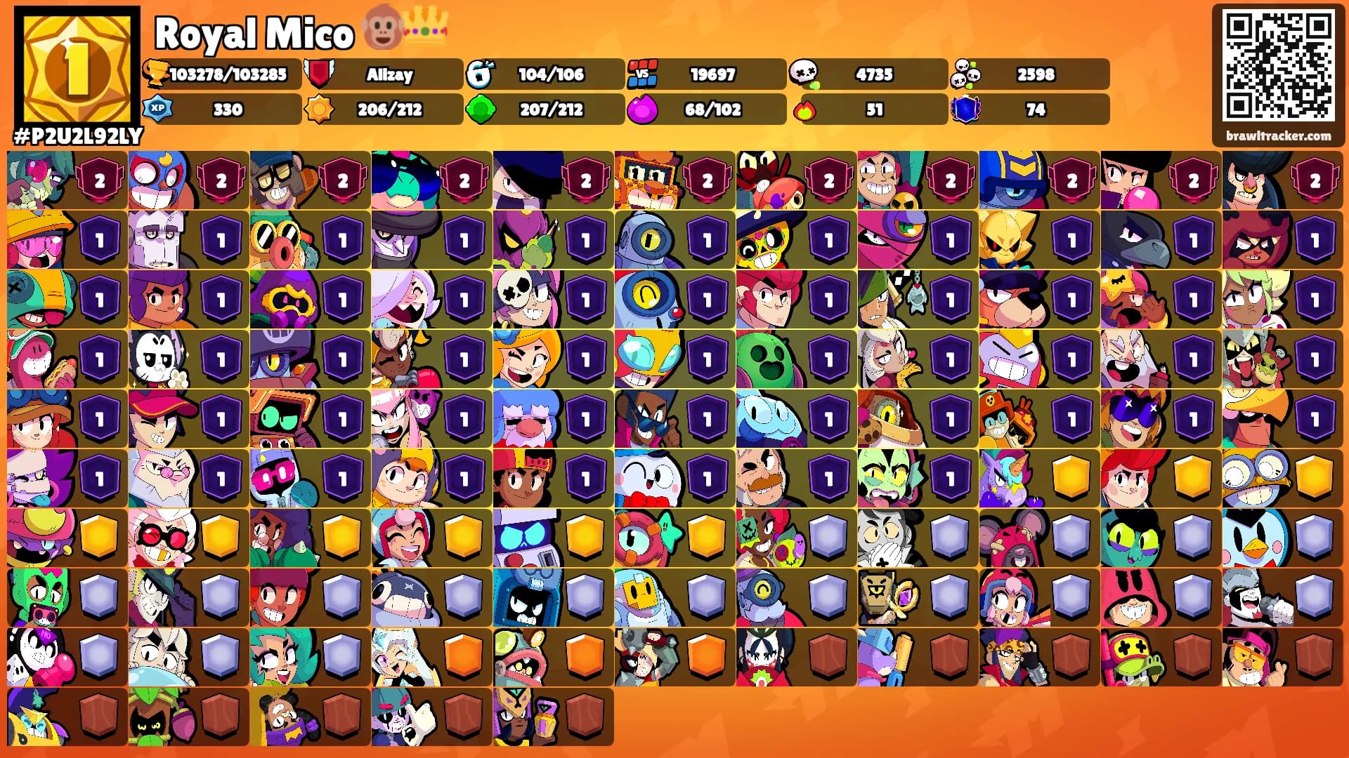 Royal Mico 🐵👑's Ranks