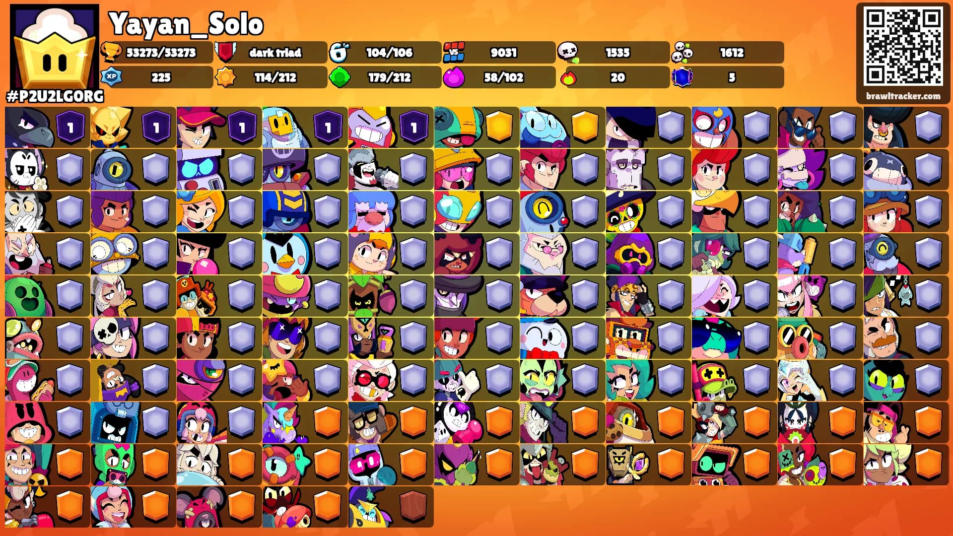 Yayan_Solo's Ranks