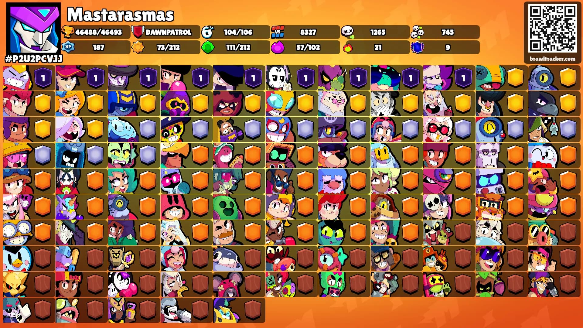Mastarasmas's Ranks