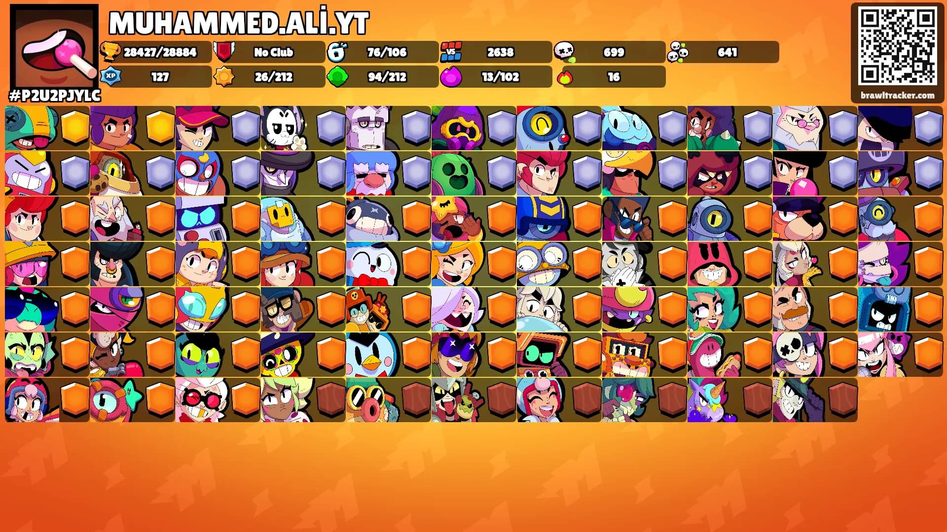 MUHAMMED.ALİ.YT's Ranks