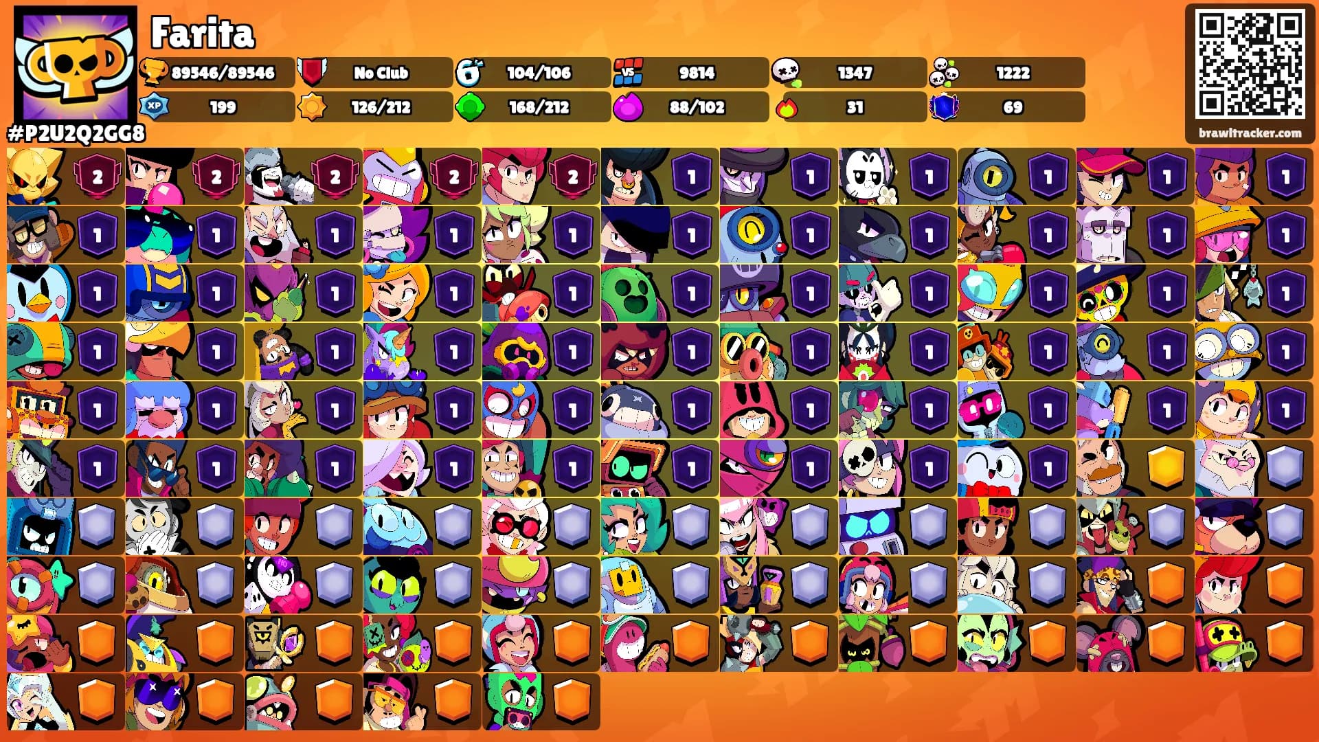 Farita's Ranks