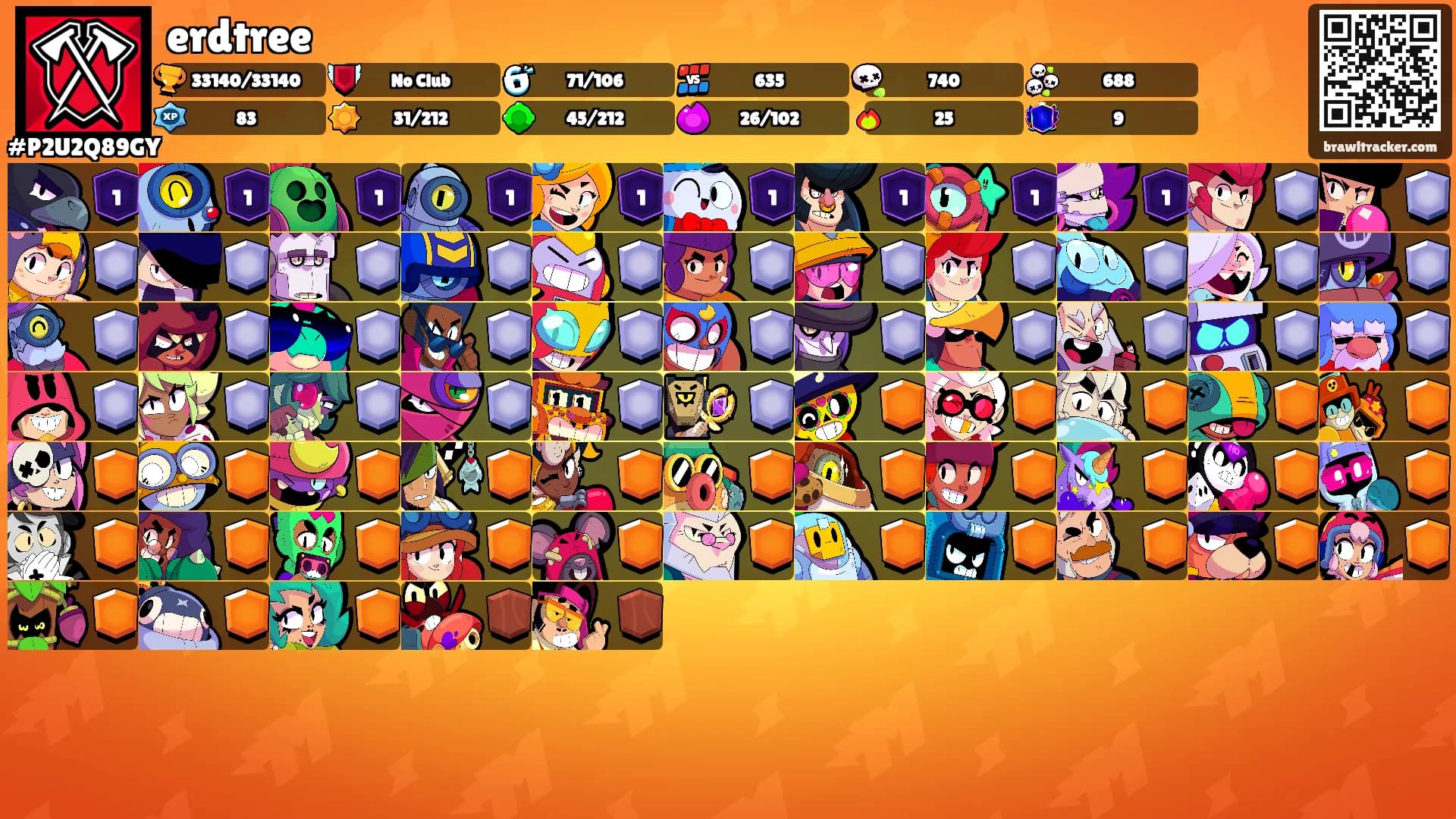 erdtree's Ranks