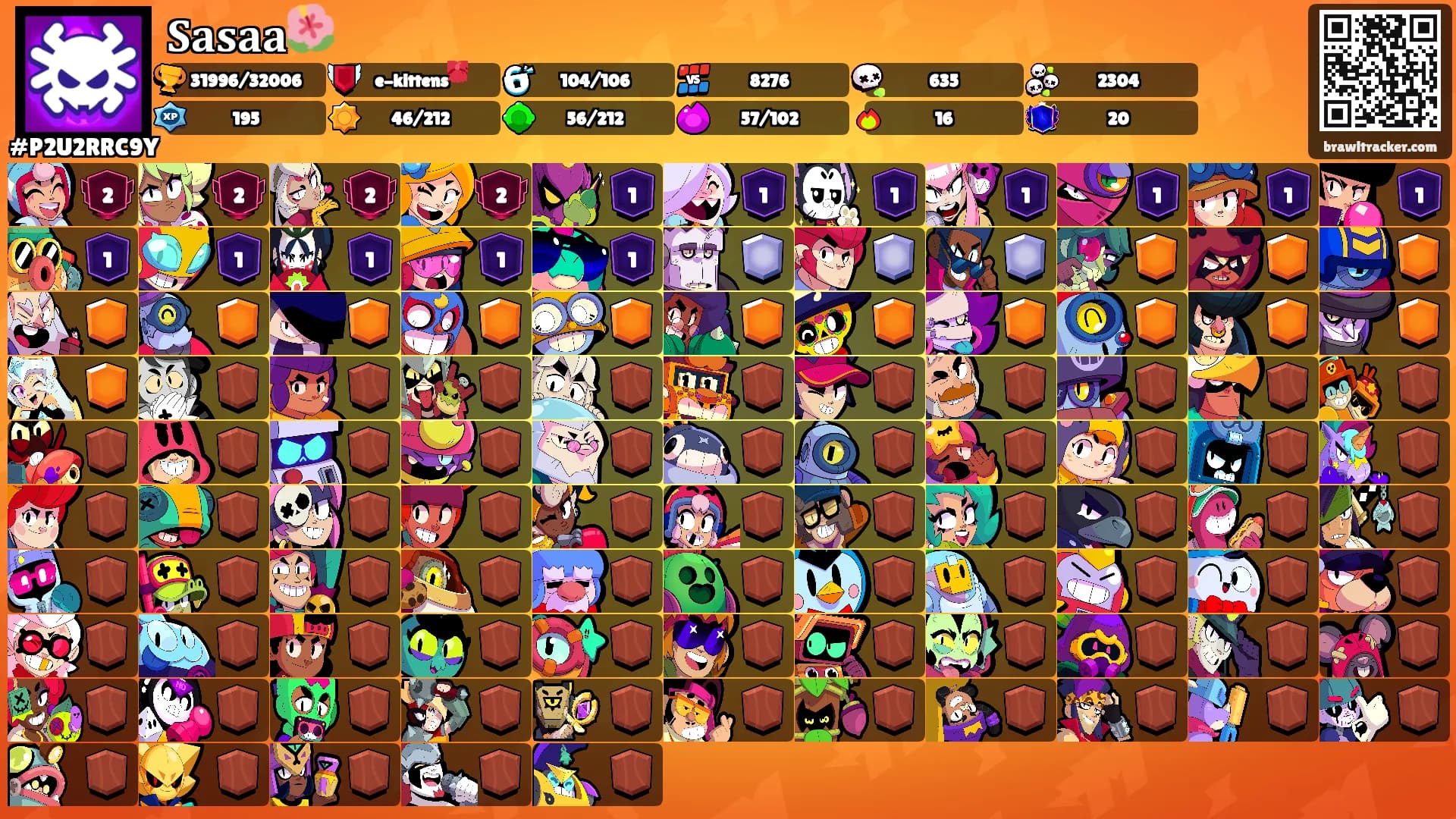 𝐒𝐚𝐬𝐚𝐚🌺's Ranks