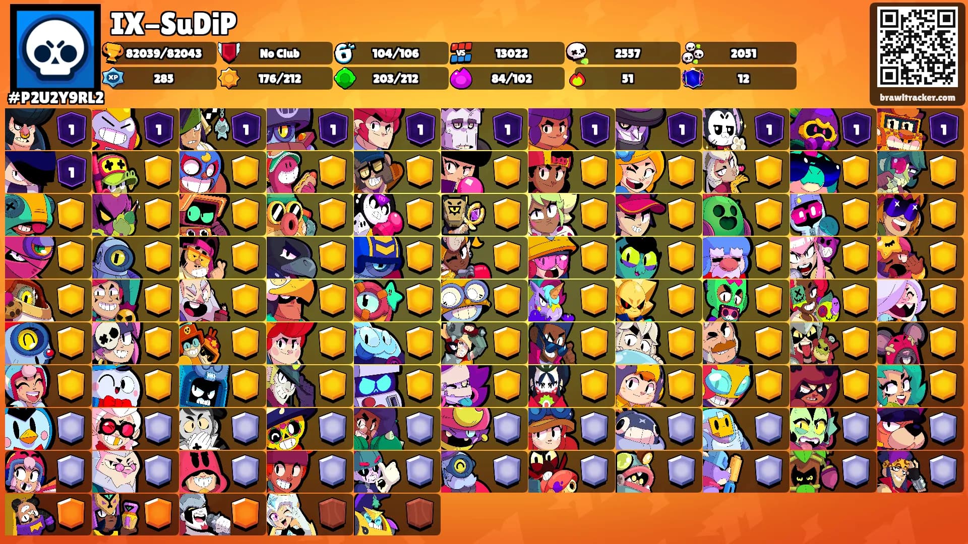 IX-SuDiP's Ranks