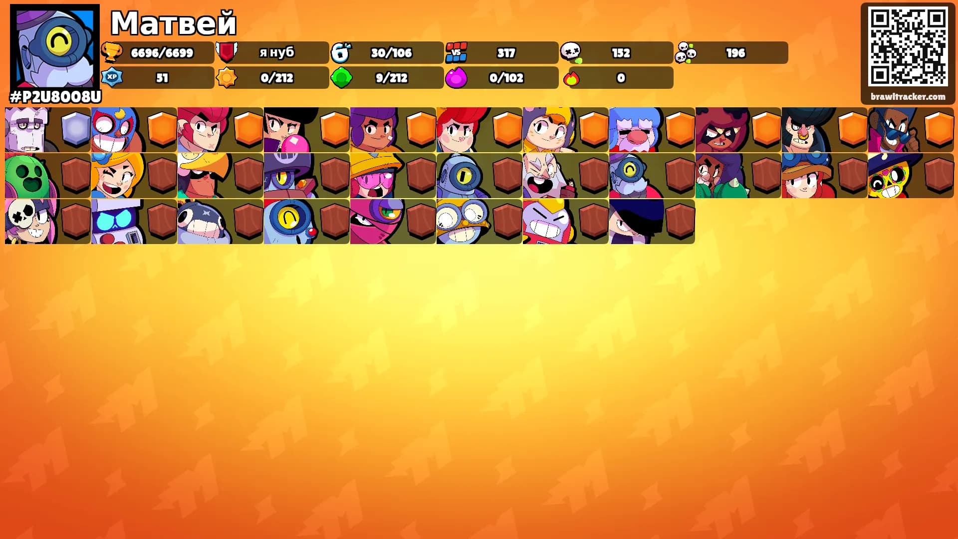 Матвей's Ranks