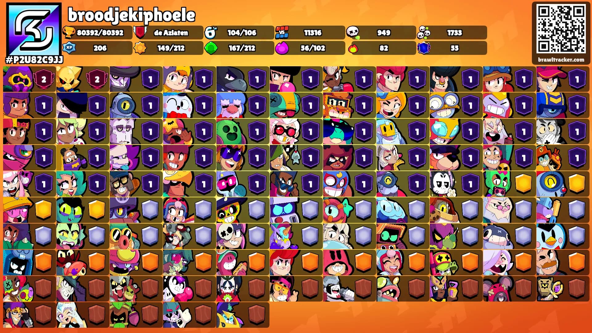 broodjekiphoele's Ranks