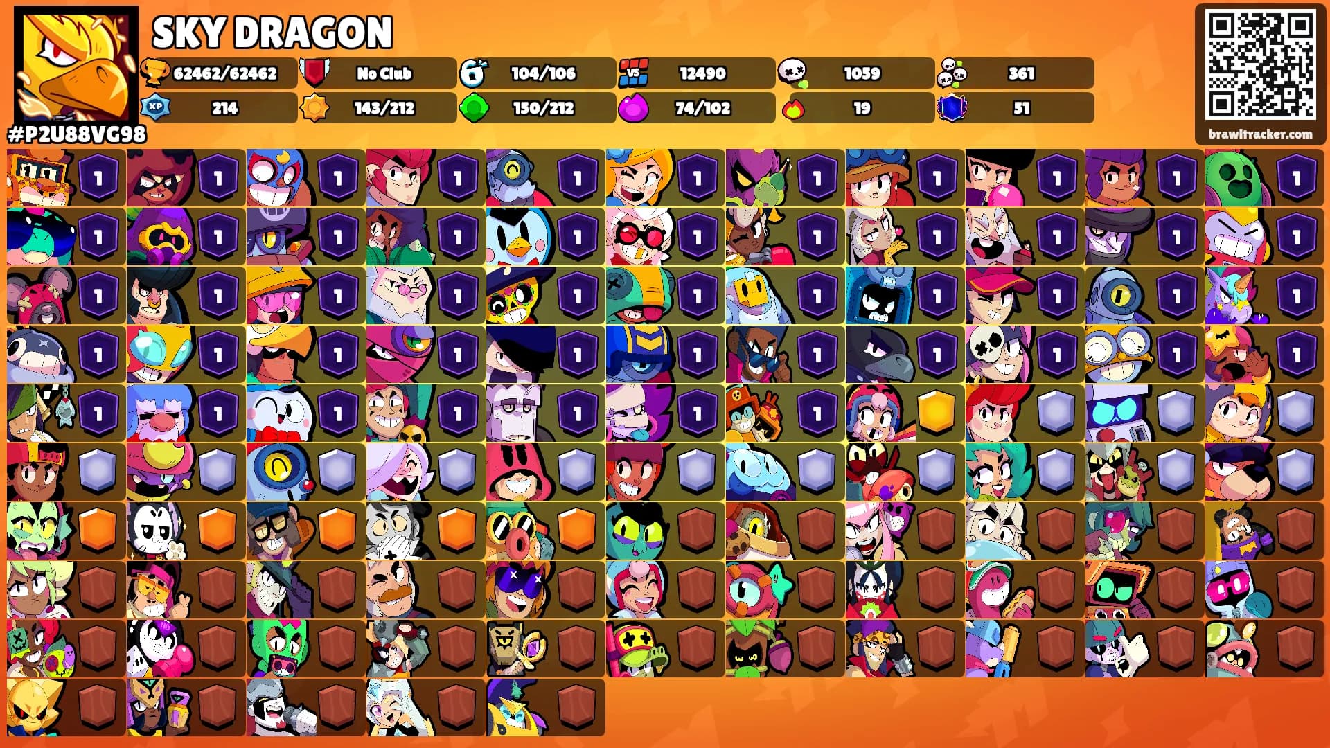 SKY DRAGON's Ranks