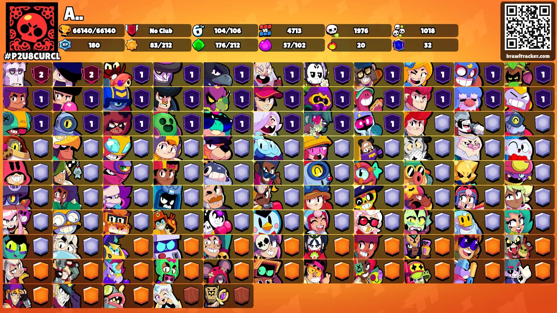 A..'s Ranks
