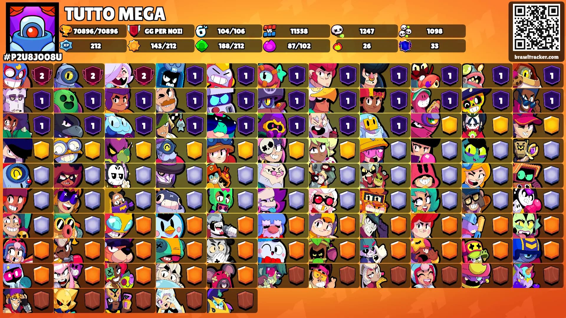 TUTTO MEGA's Ranks