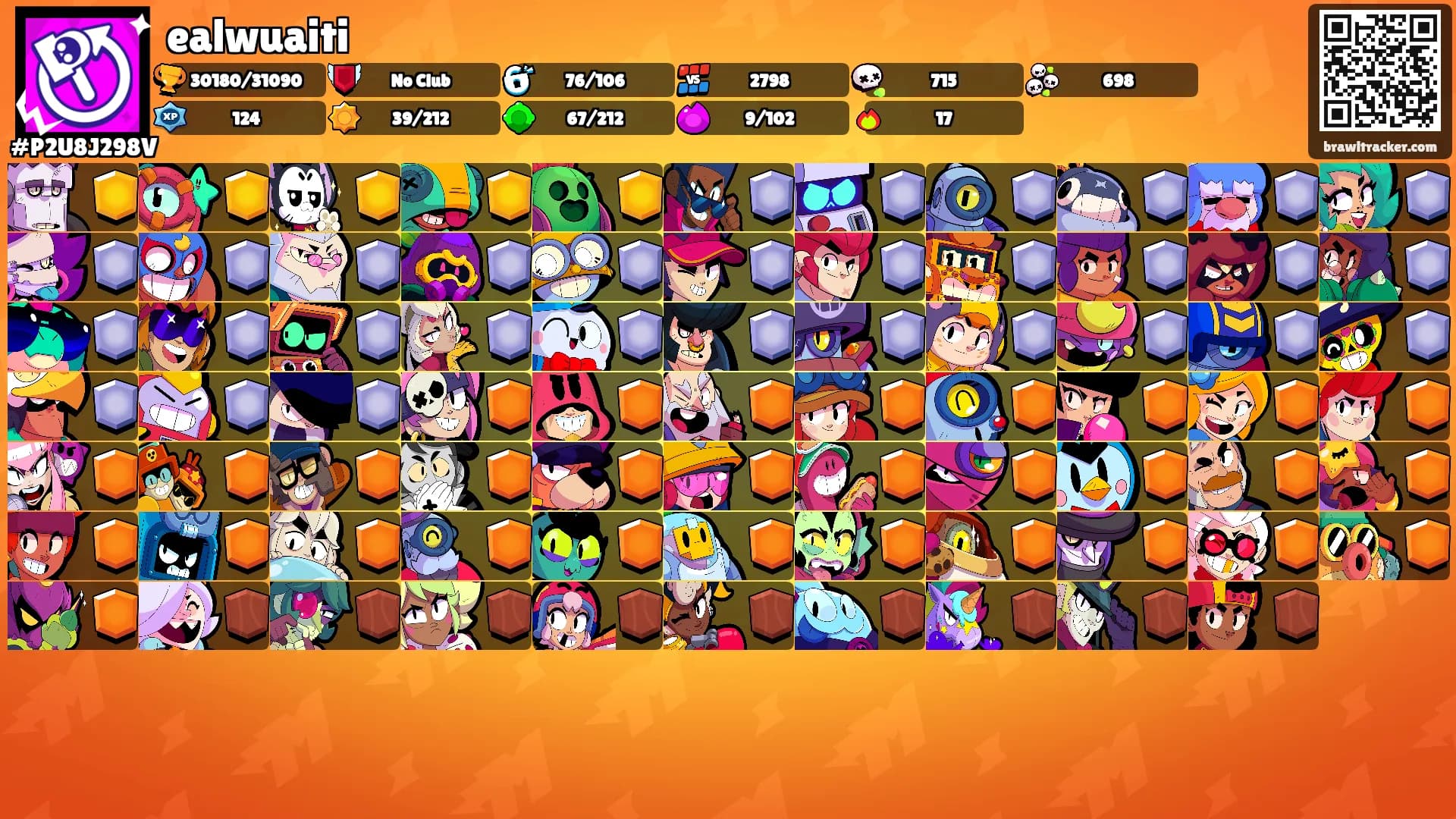 ealwuaiti's Ranks