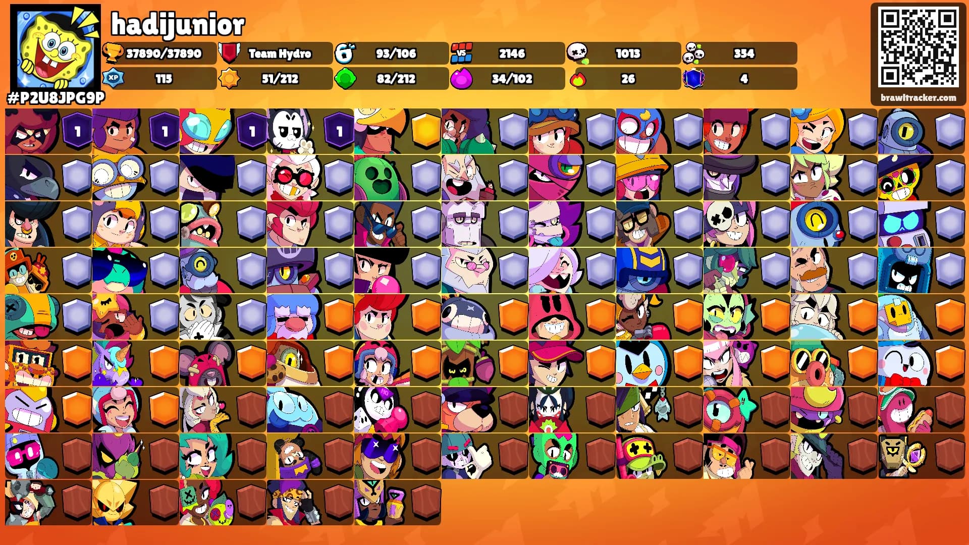 hadijunior's Ranks