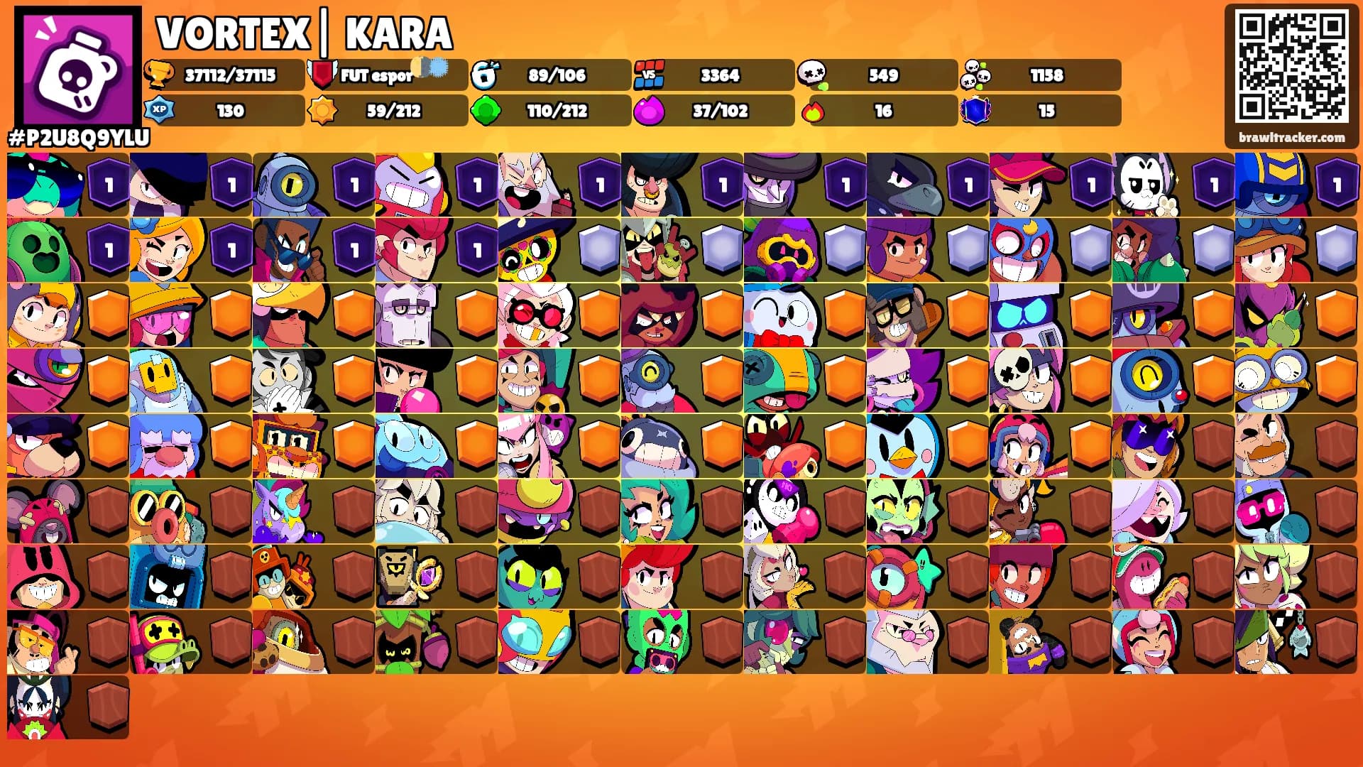 VORTEX| KARA's Ranks
