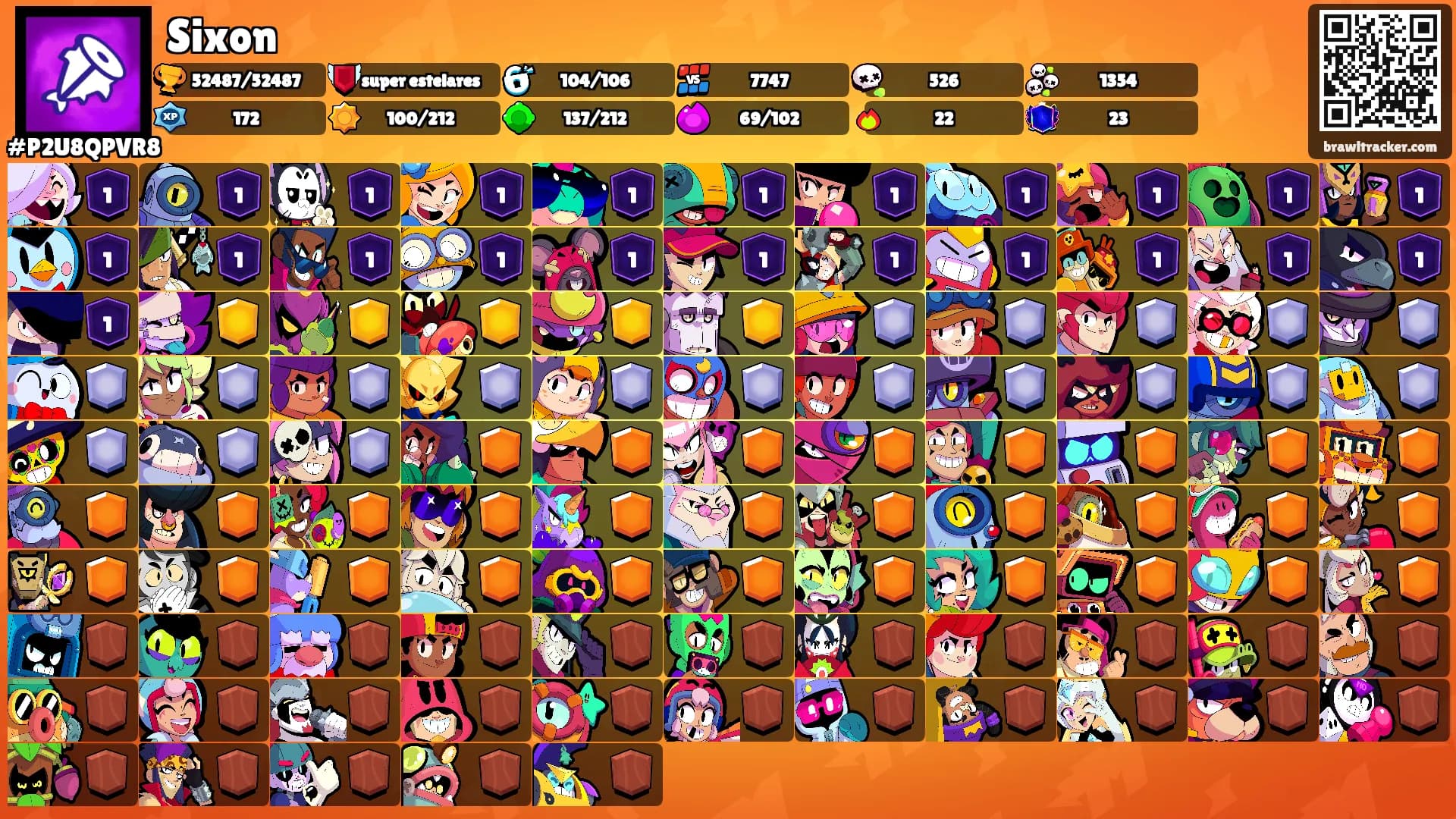 Sixon's Ranks