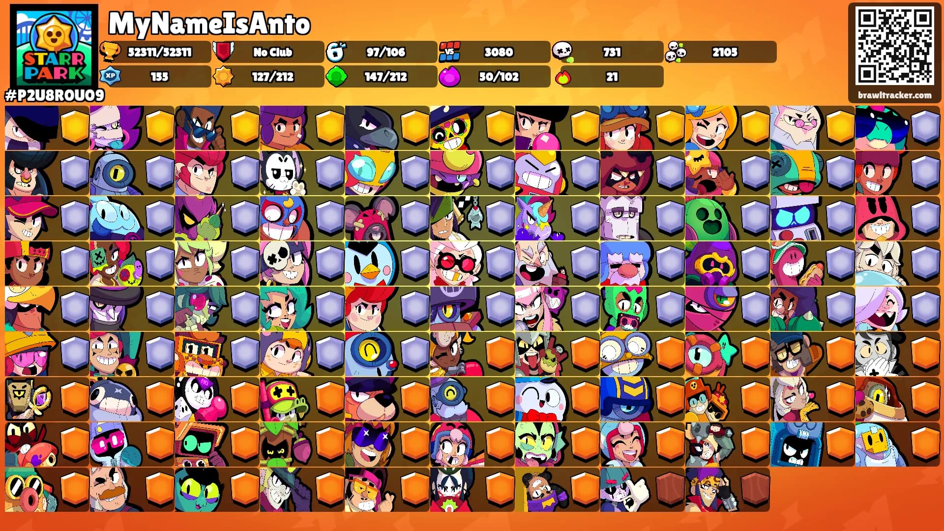 MyNameIsAnto's Ranks