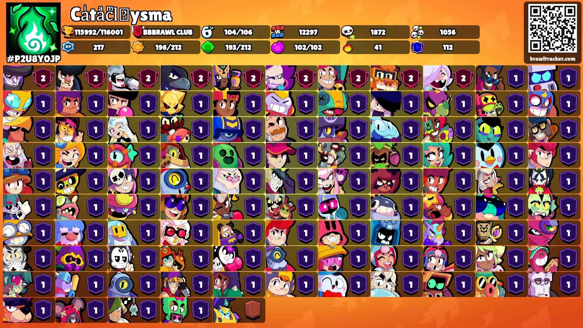 ⬳Caͥtaͣcͫl⃮ysma's Ranks