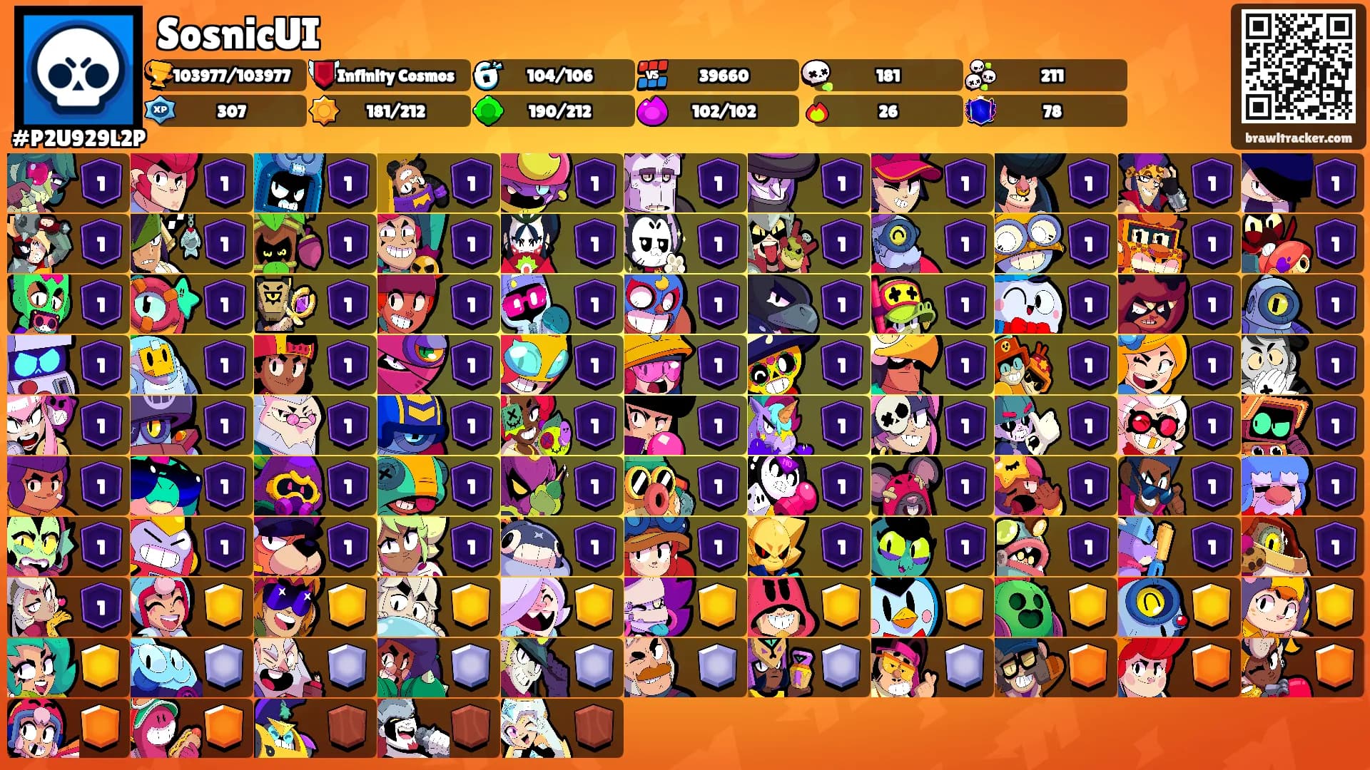 SosnicUI's Ranks