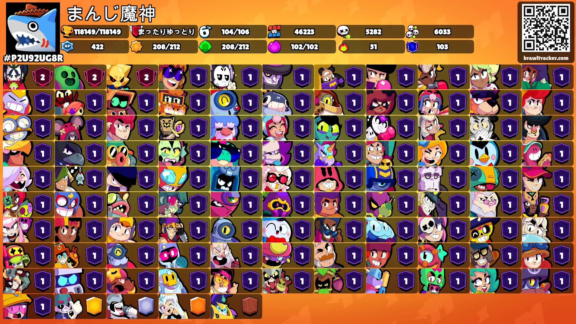 まんじ魔神's Ranks