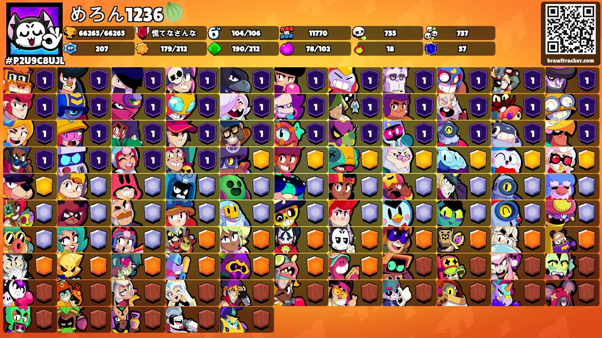 めろん1236🍈's Ranks