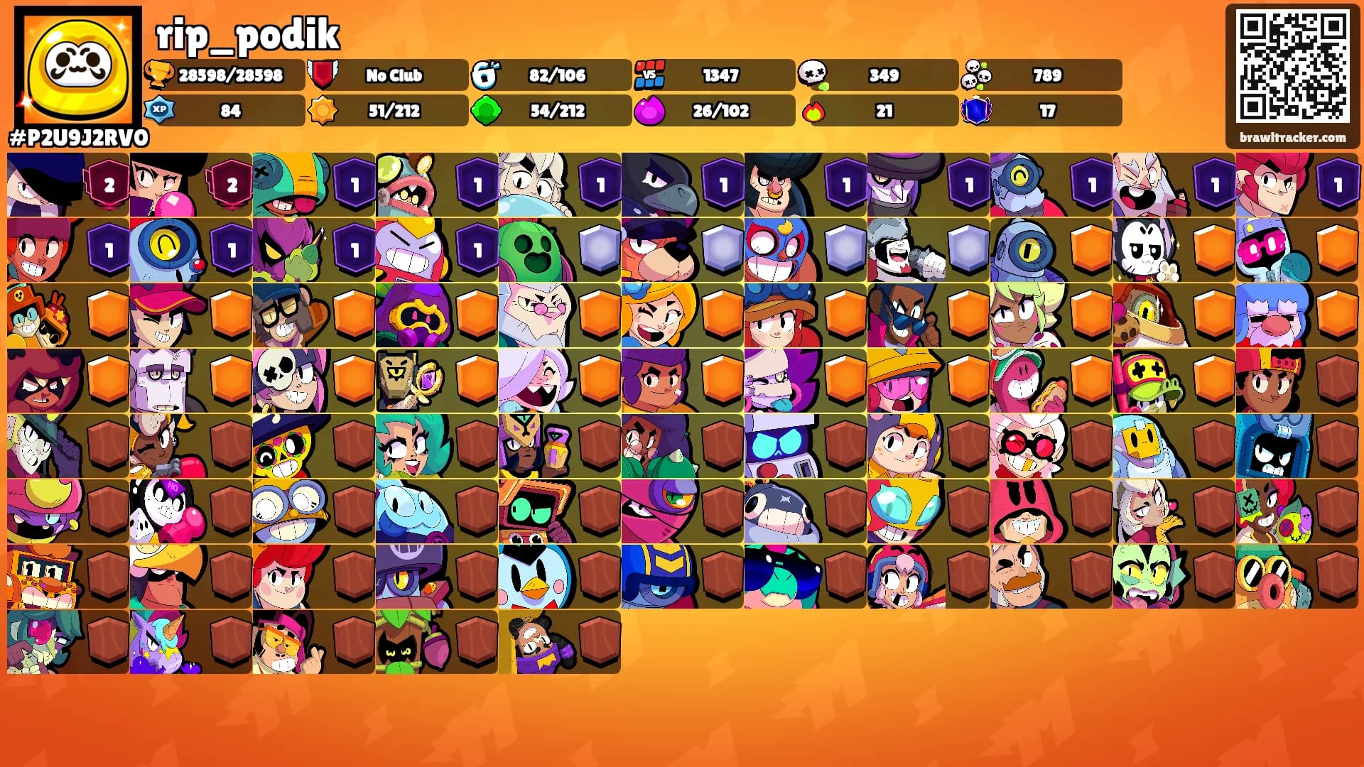 rip_podik's Ranks